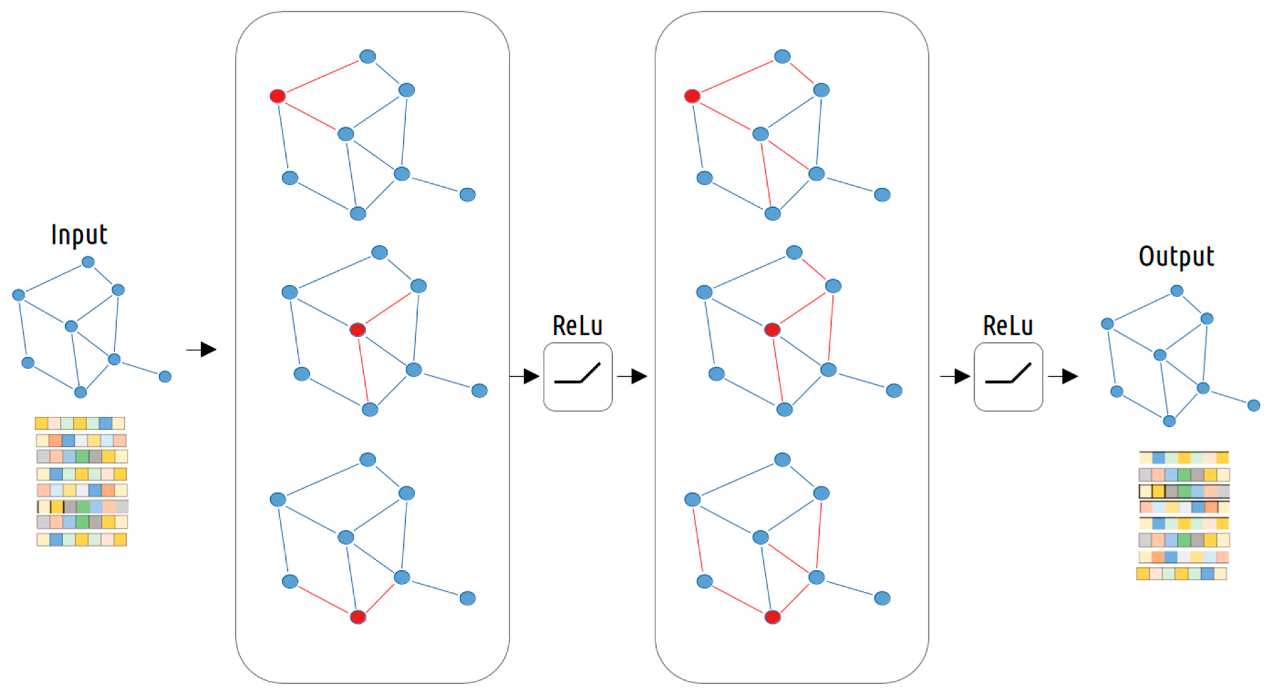 Biology 13 00338 g001