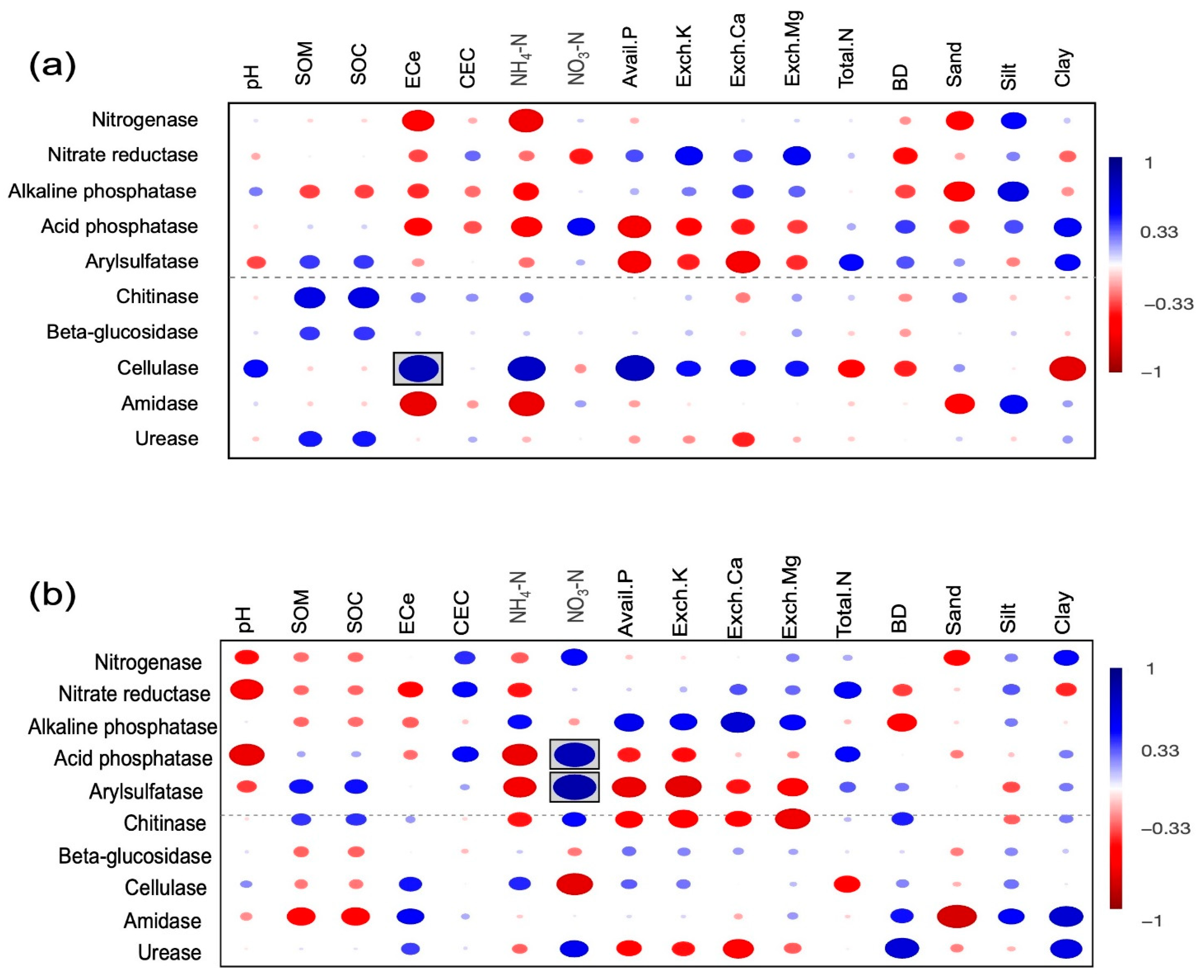 Biology 13 00383 g008