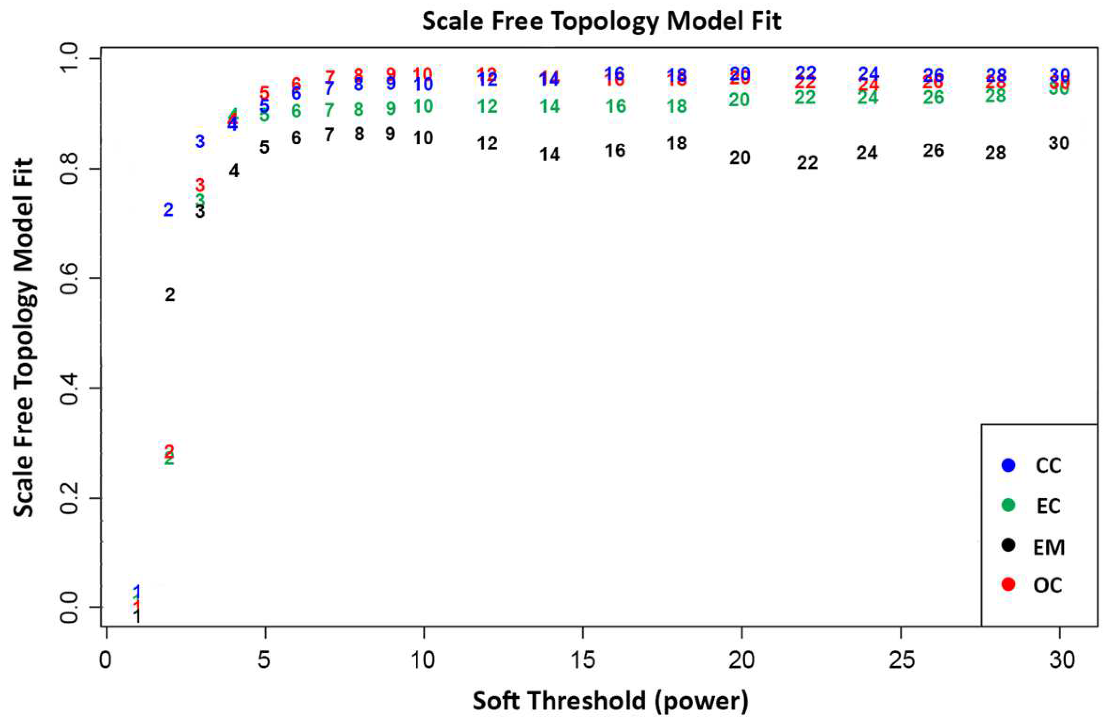 Biology 13 00397 g001