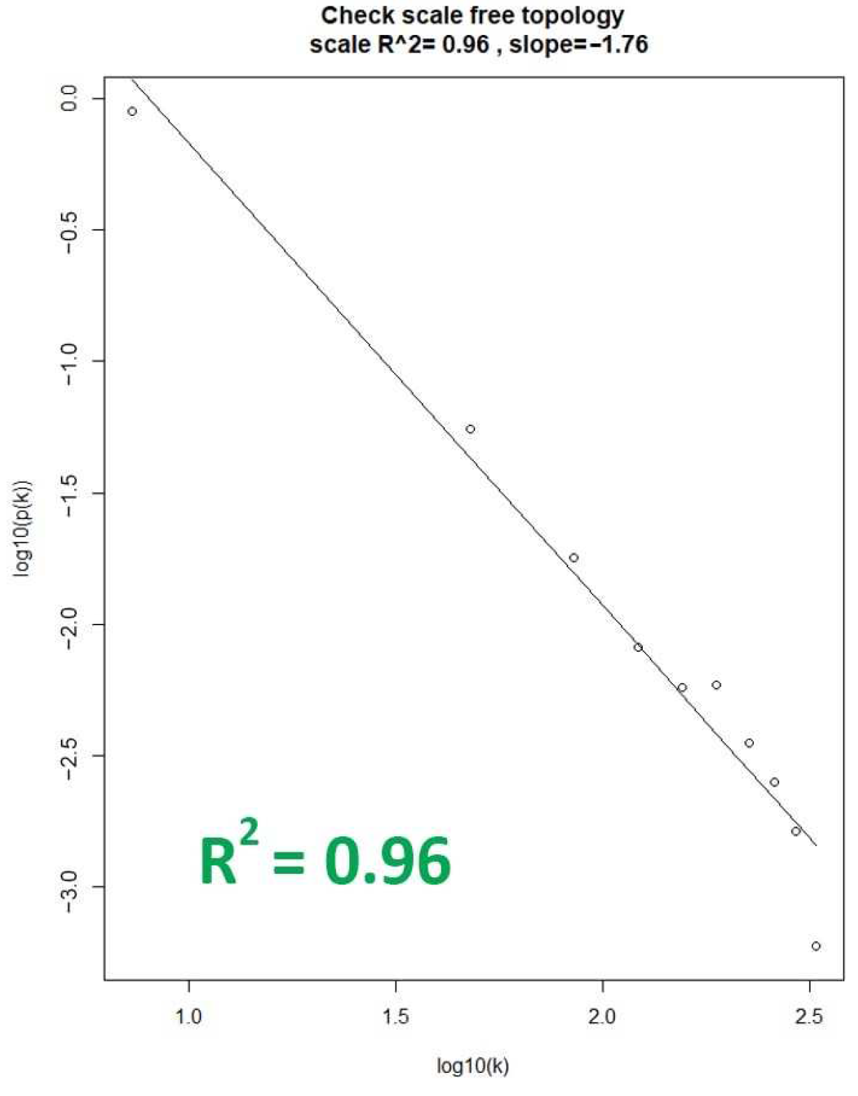Biology 13 00397 g002