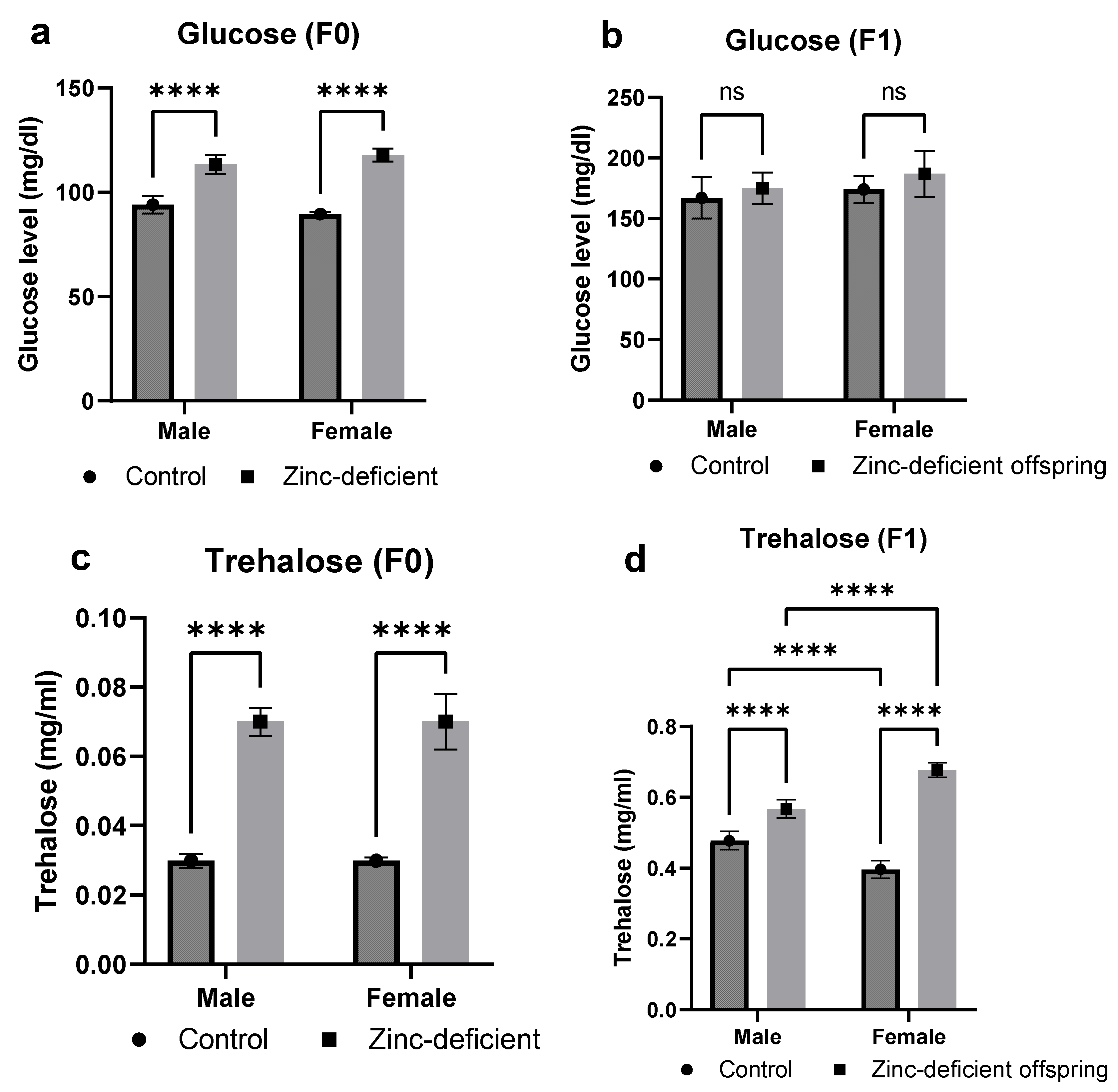 Biology 13 00401 g002