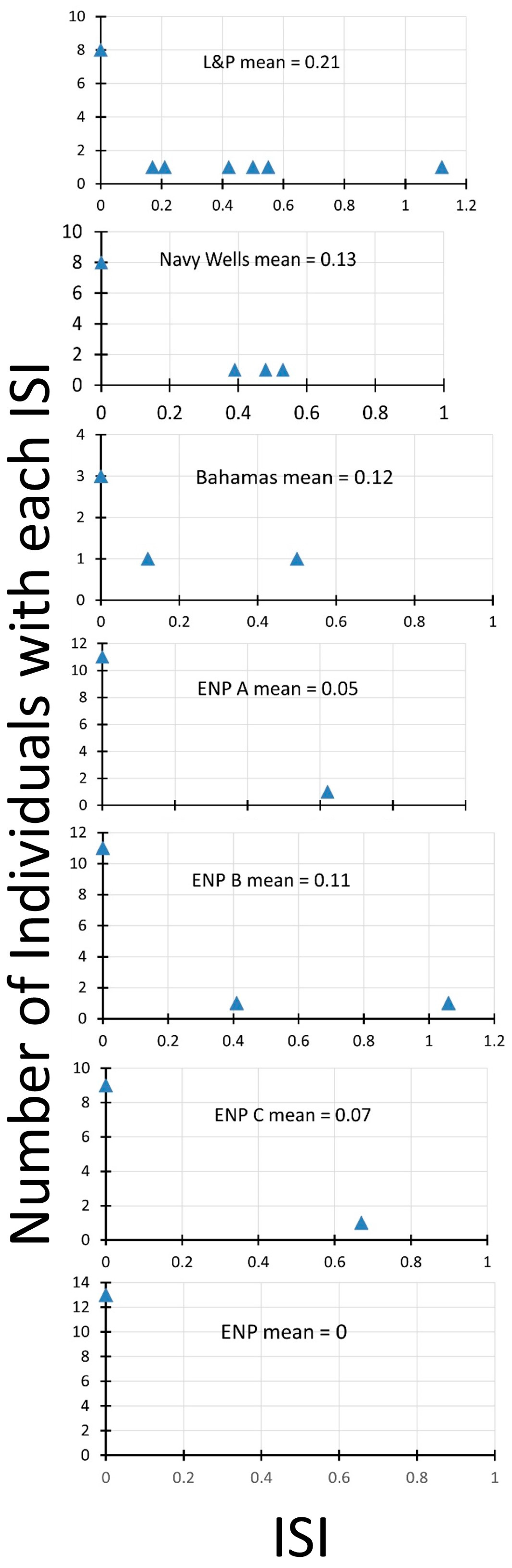 Biology 13 00423 g003