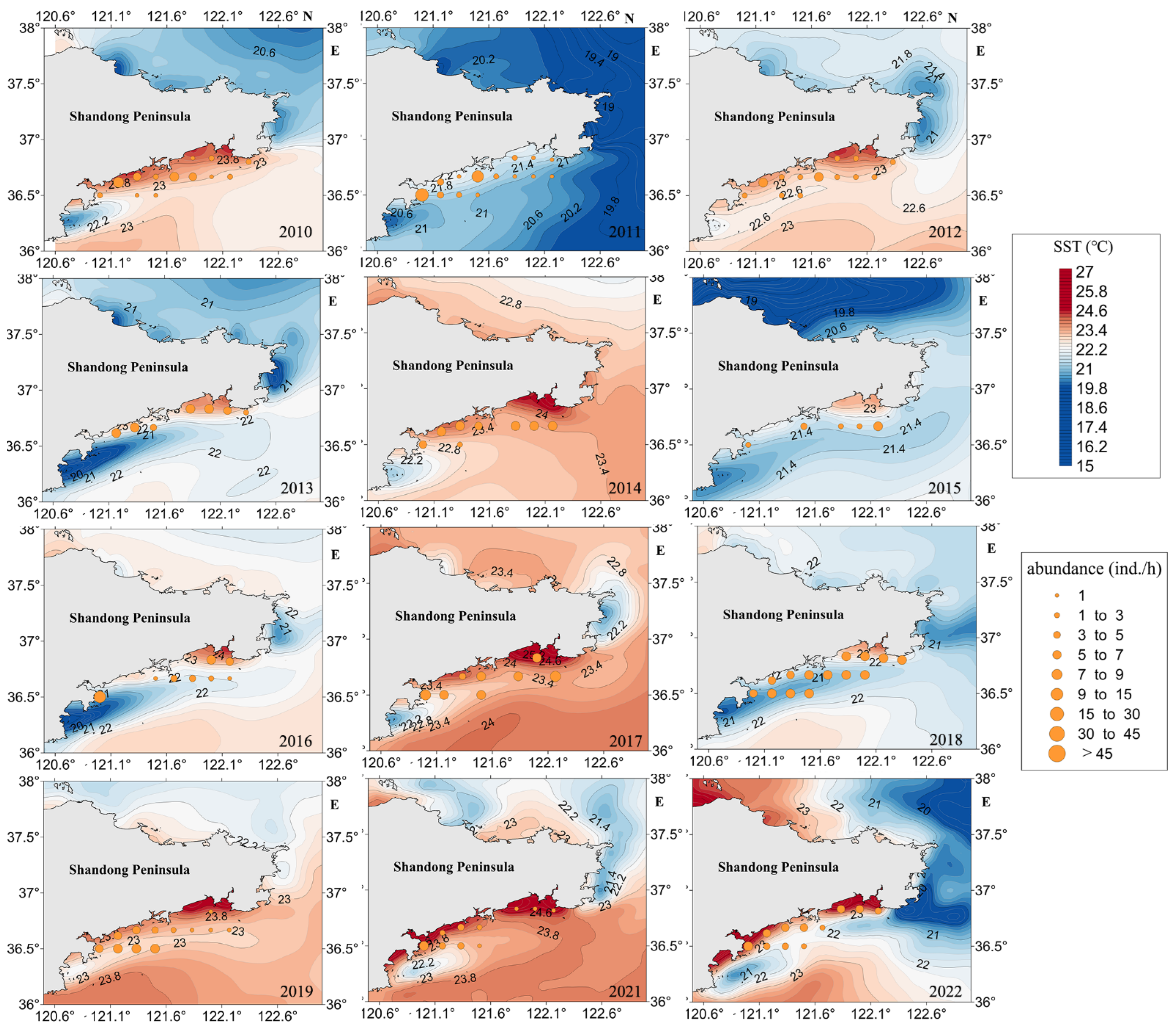 Biology 13 00433 g008
