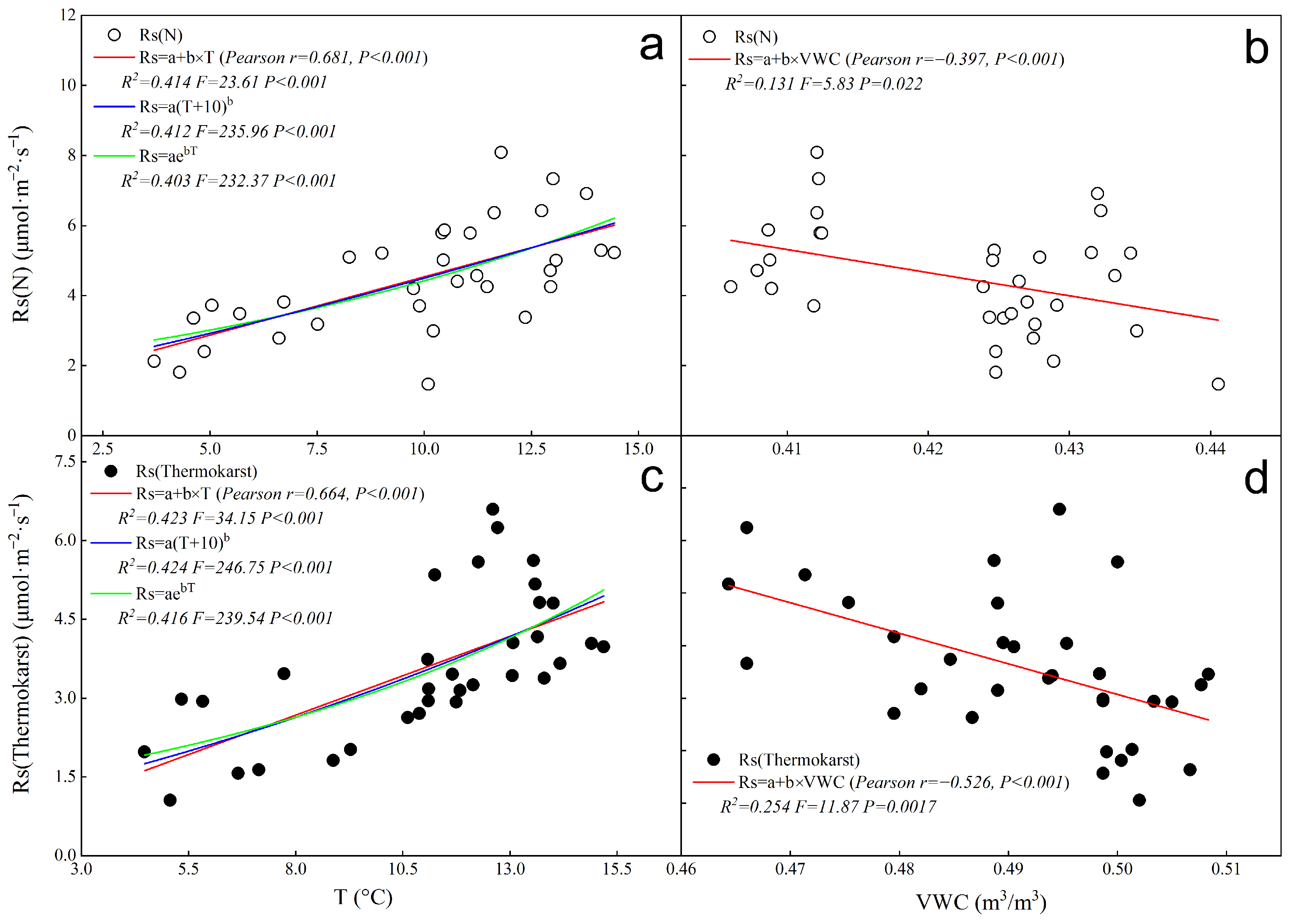 Biology 13 00437 g004