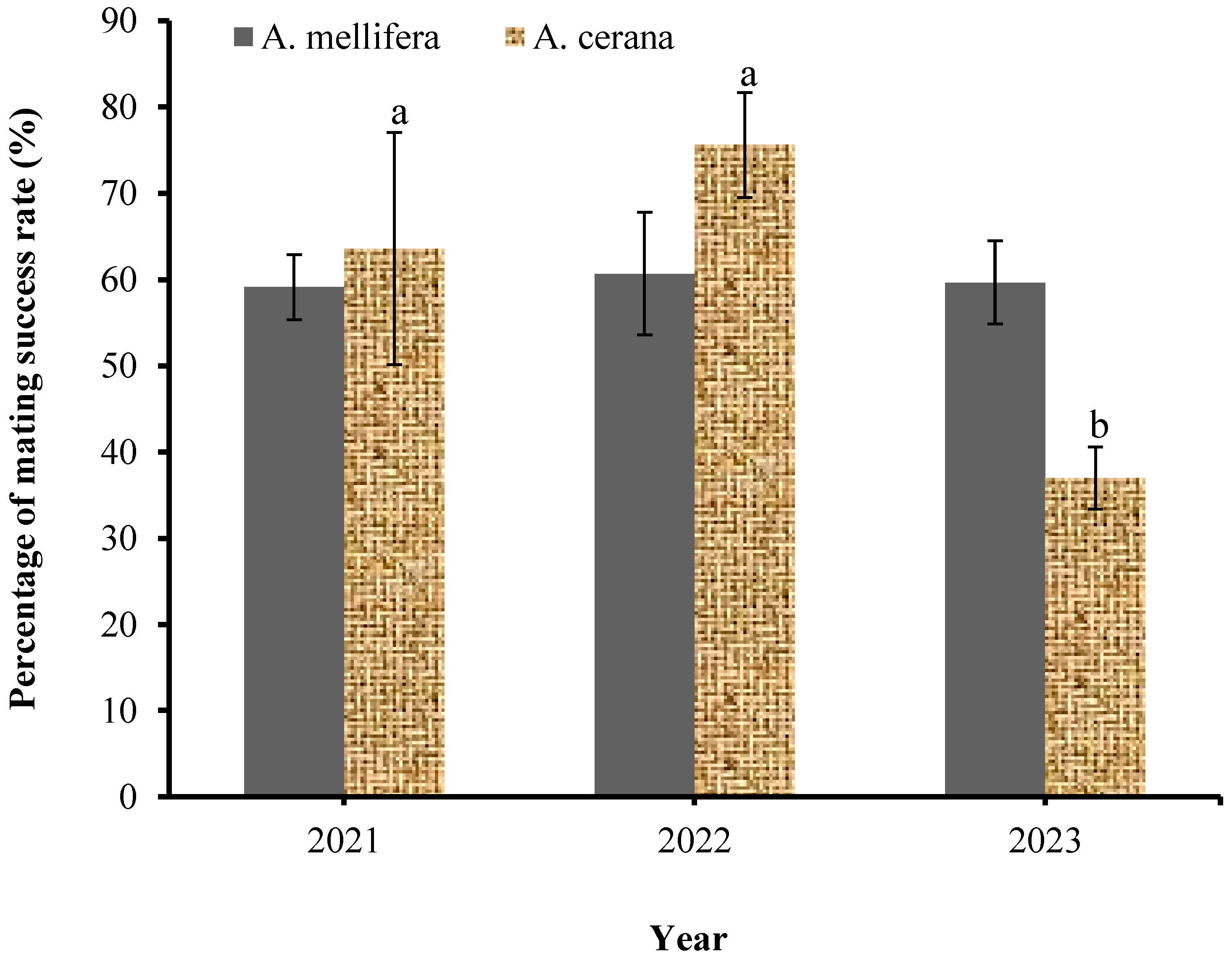Biology 13 00444 g004 Biology 13 00444 g004