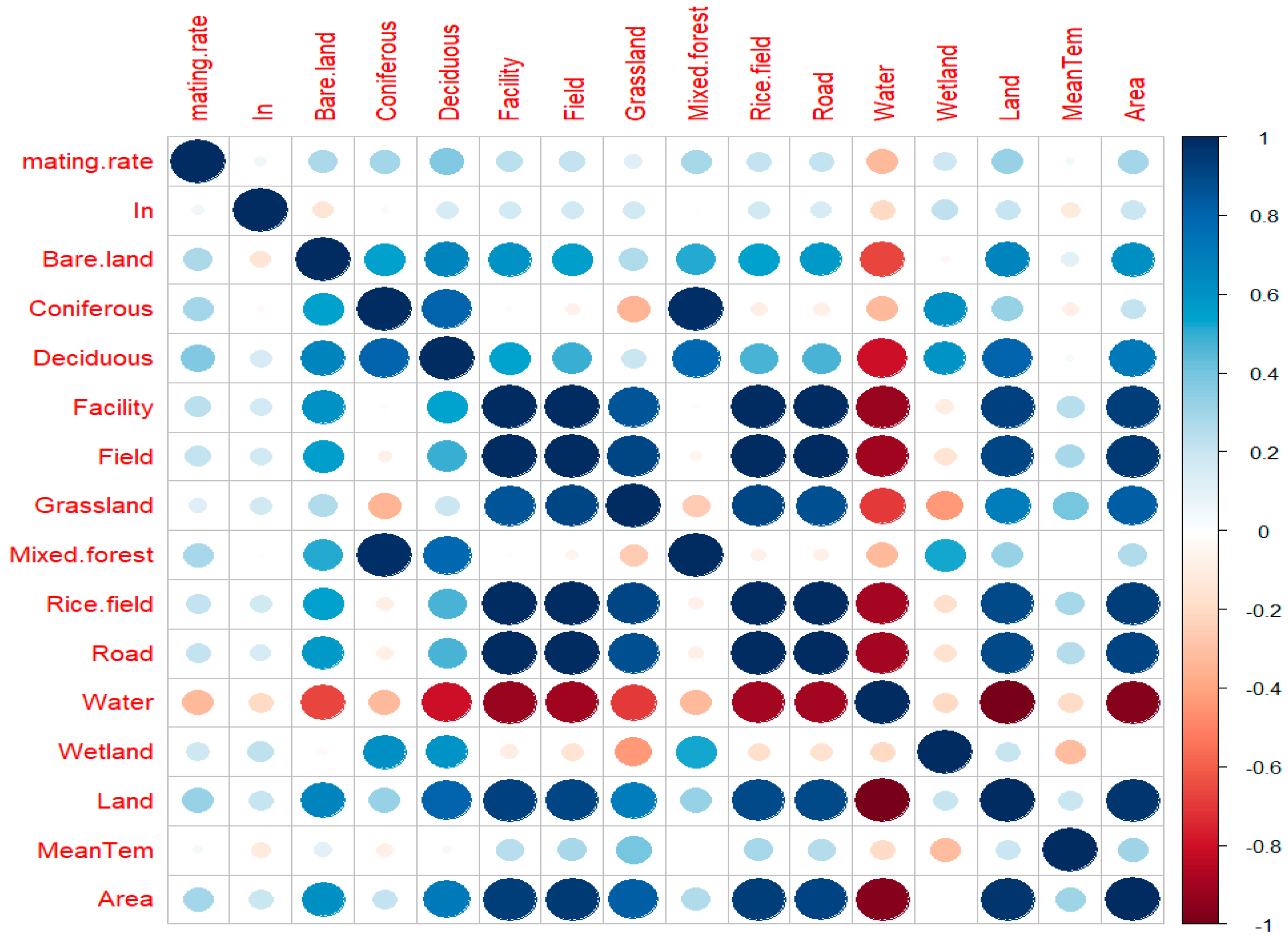 Biology 13 00444 g005 Biology 13 00444 g005