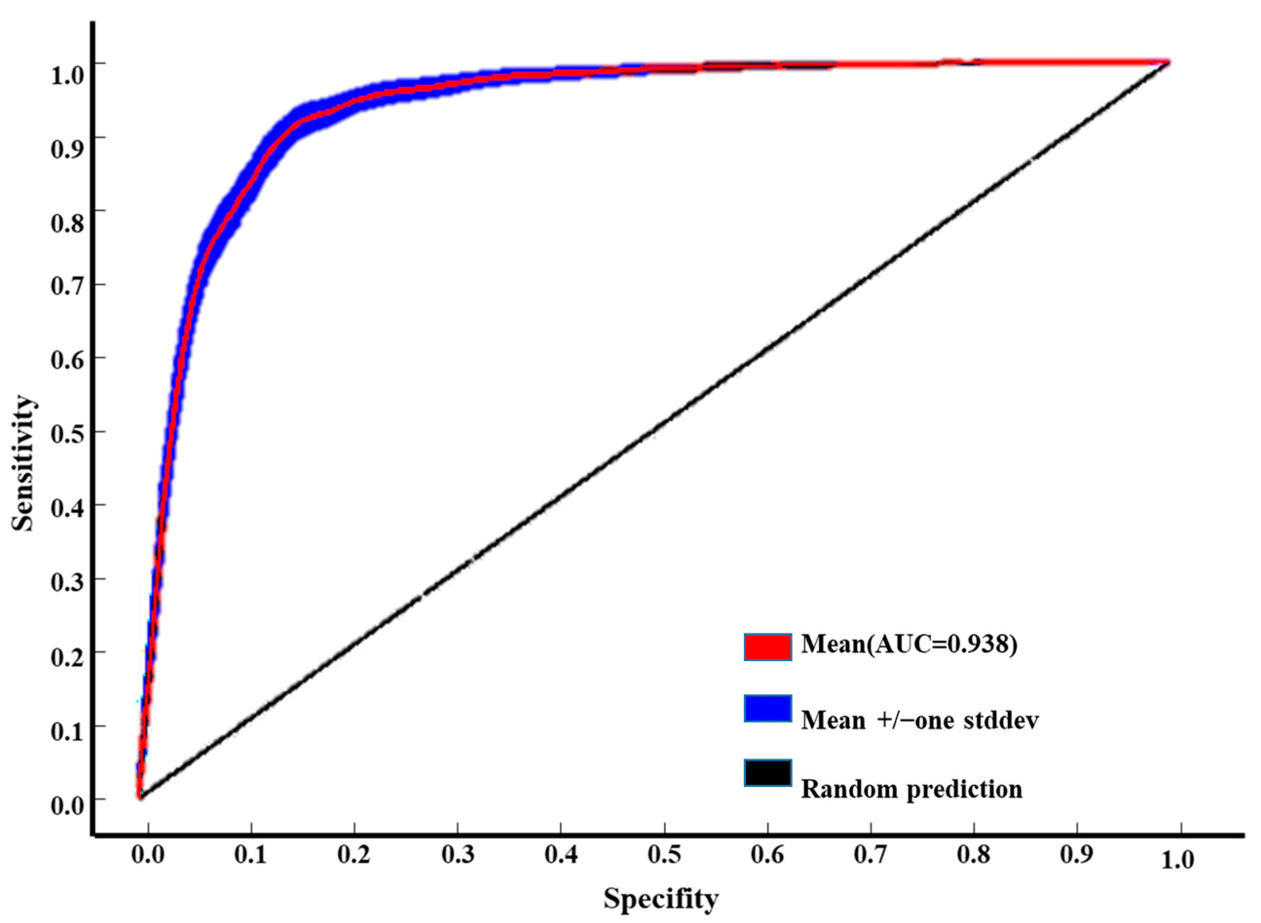 Biology 13 00452 g002