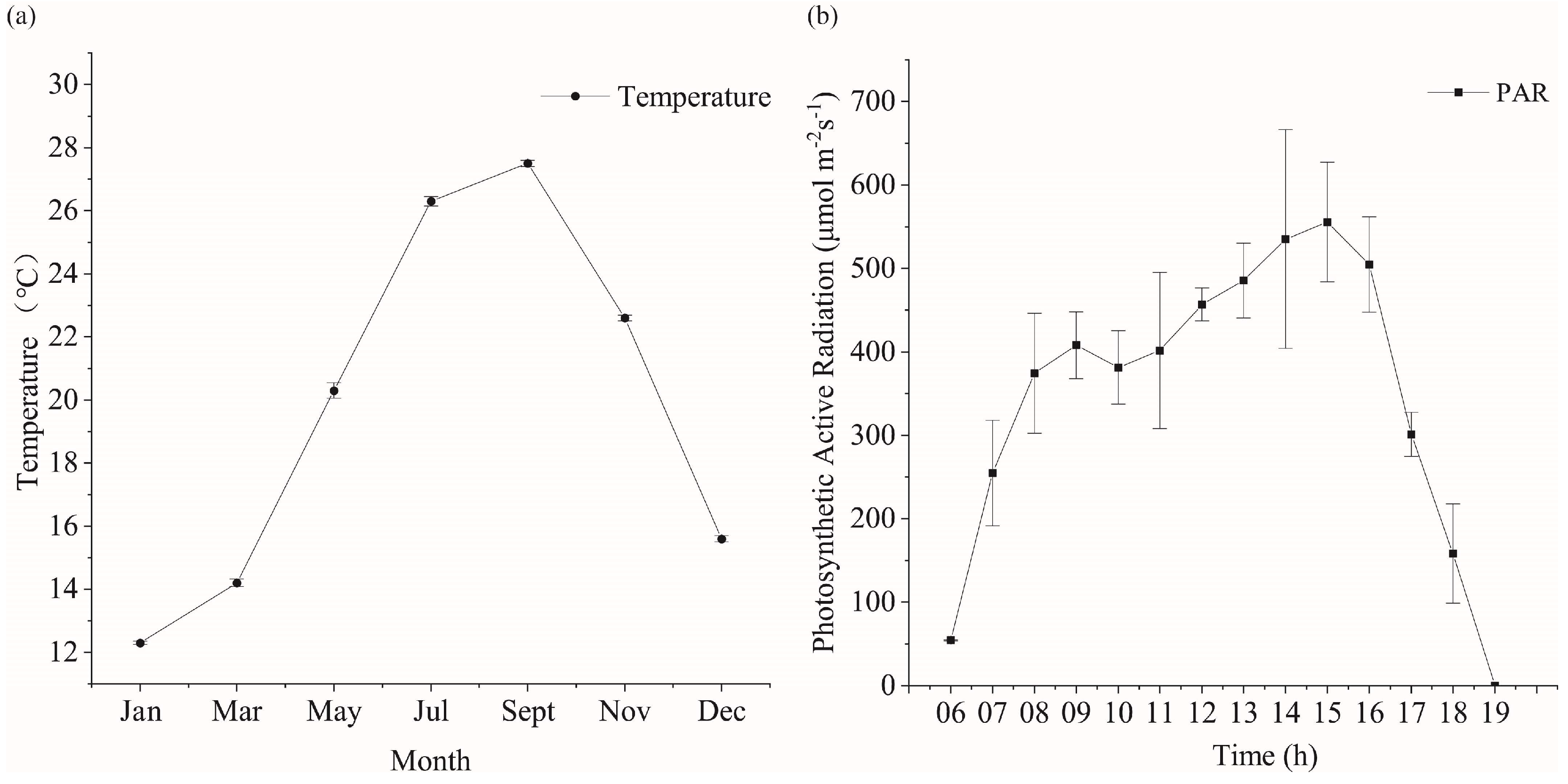 Biology 13 00459 g002