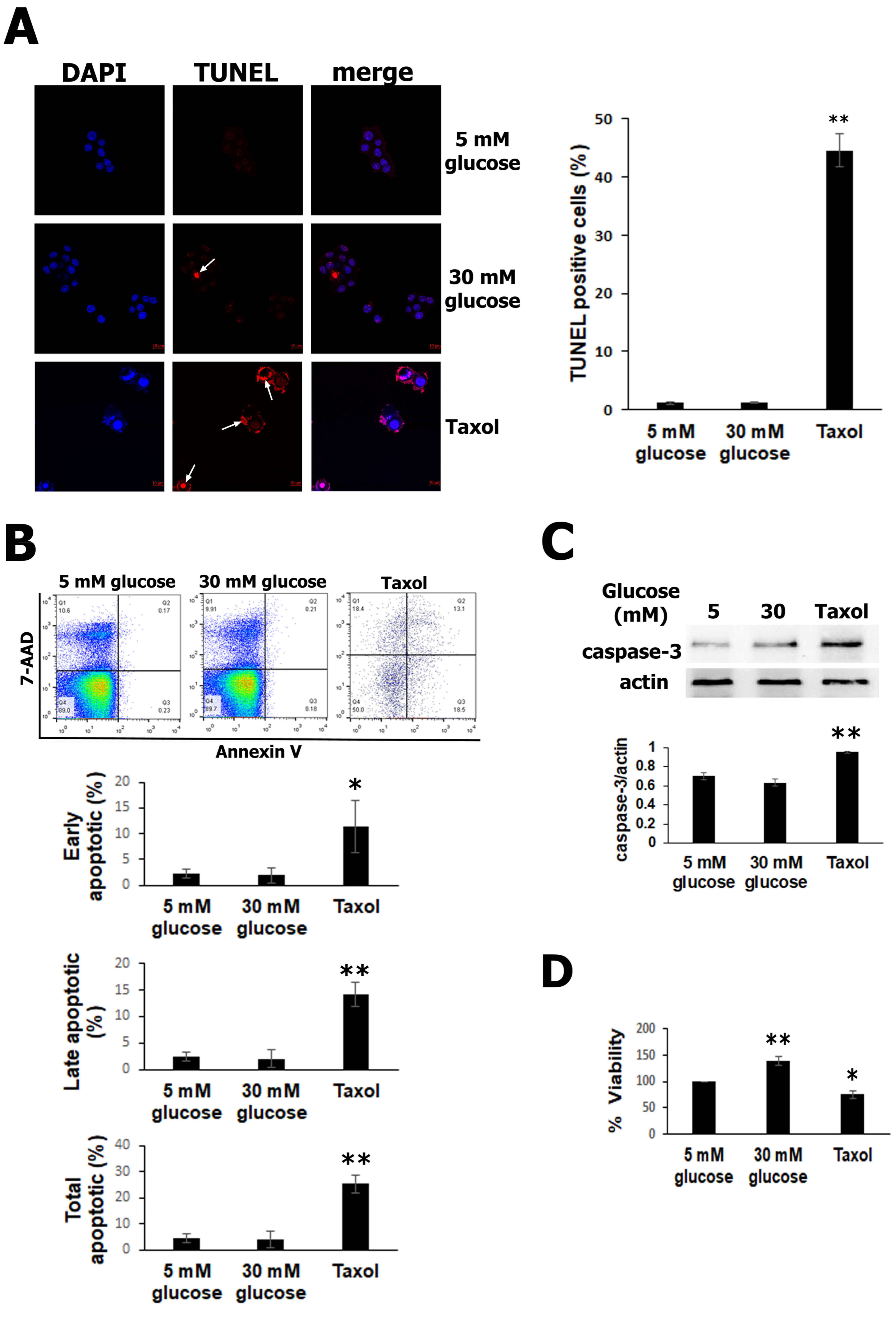 Biology 13 00468 g001 Biology 13 00468 g001