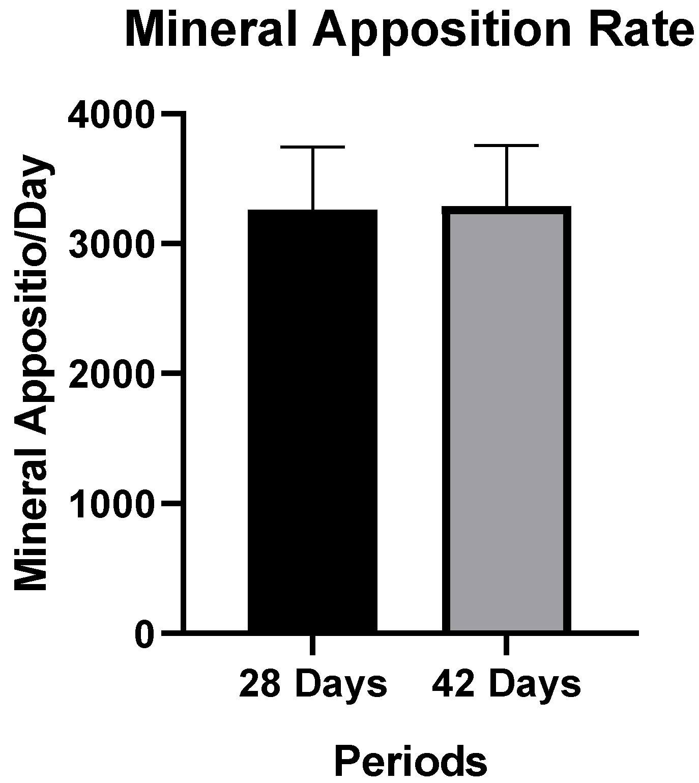 Biology 13 00471 g004