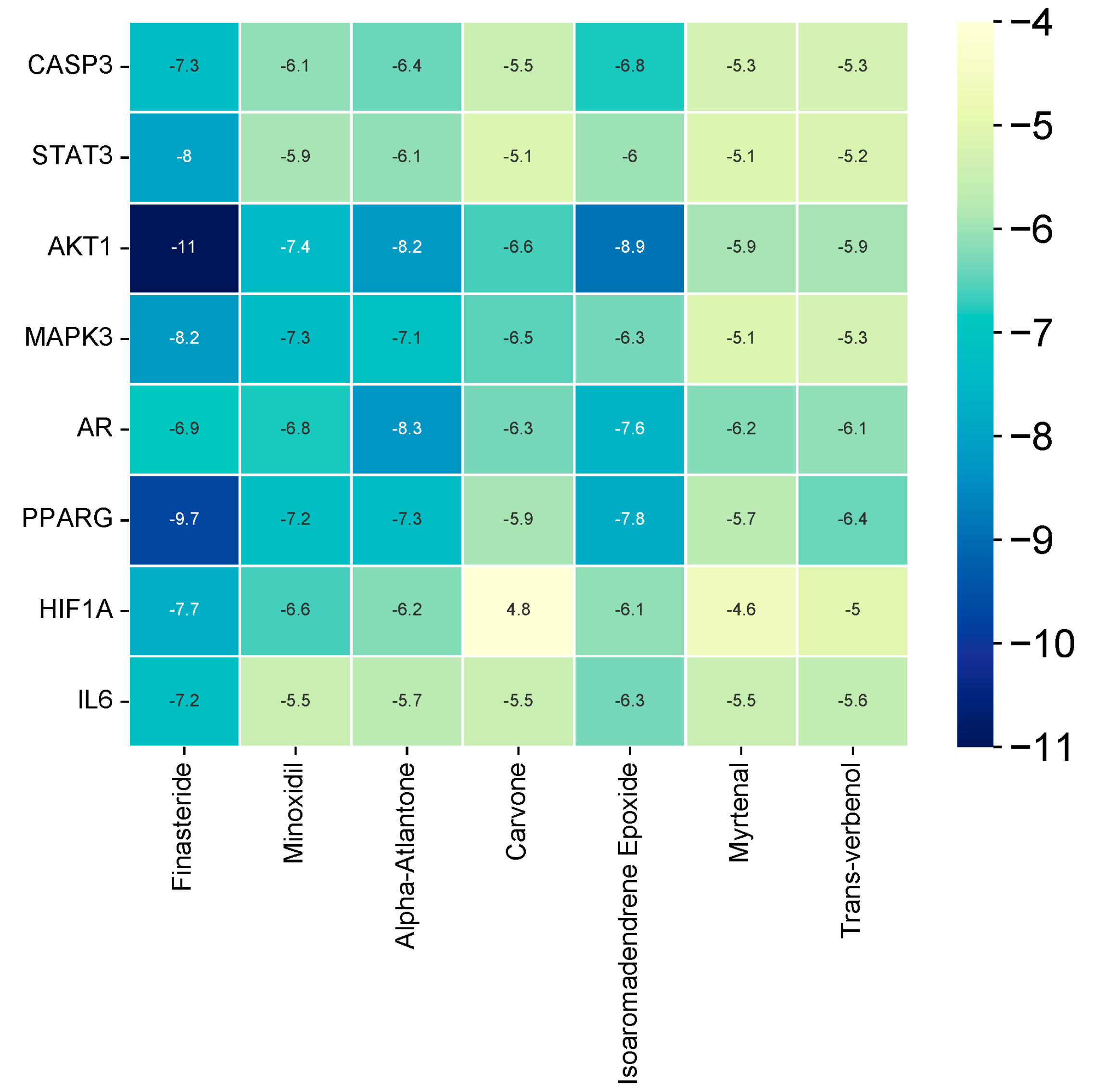 Biology 13 00497 g008