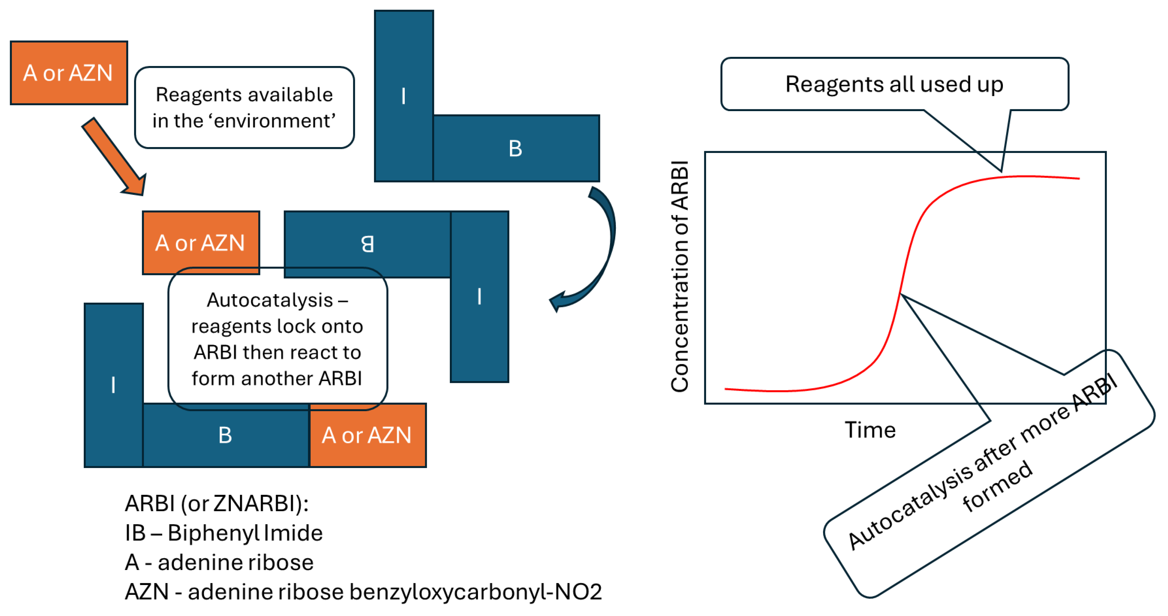 Biology 13 00507 g003