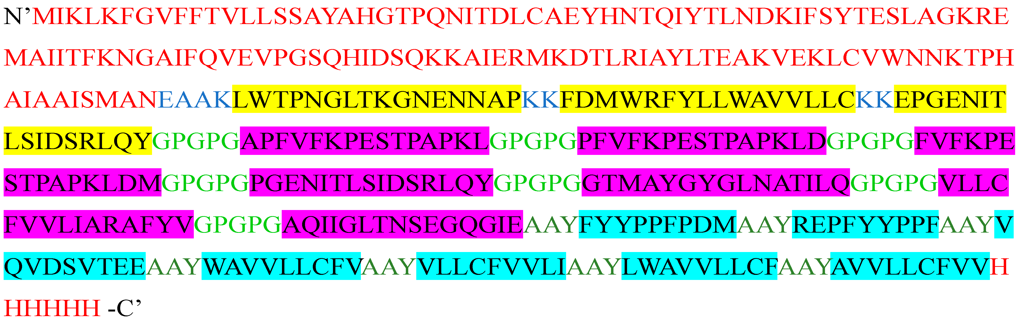 Biology 13 00510 g001 Biology 13 00510 g001