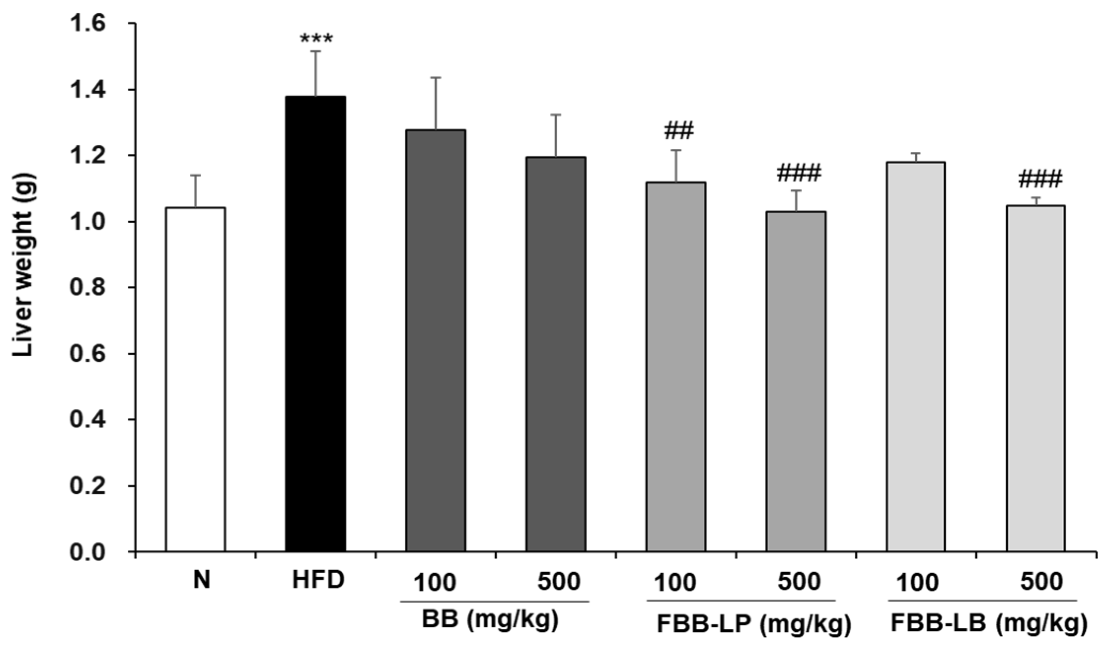 Biology 13 00511 g001