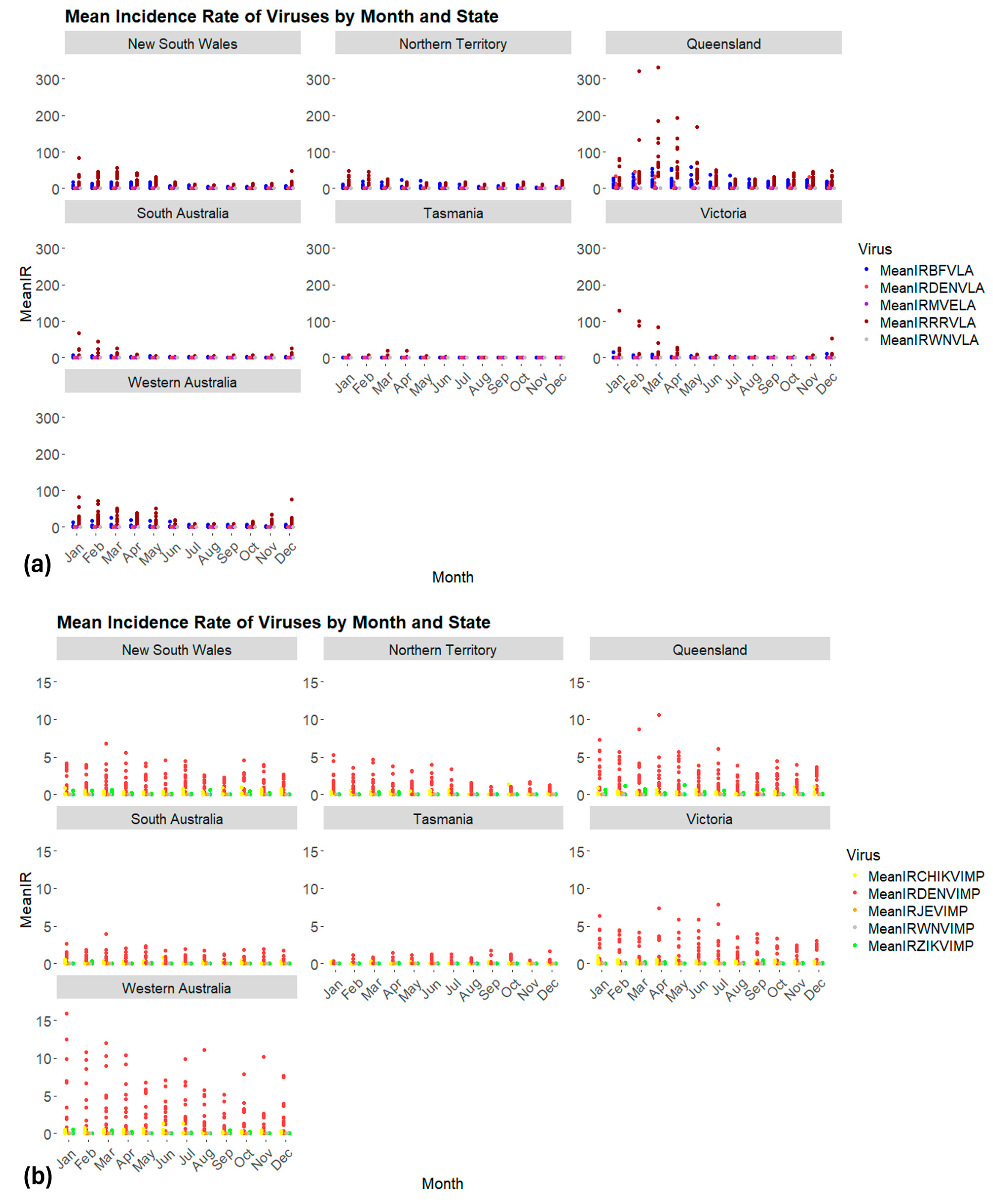 Biology 13 00524 g005