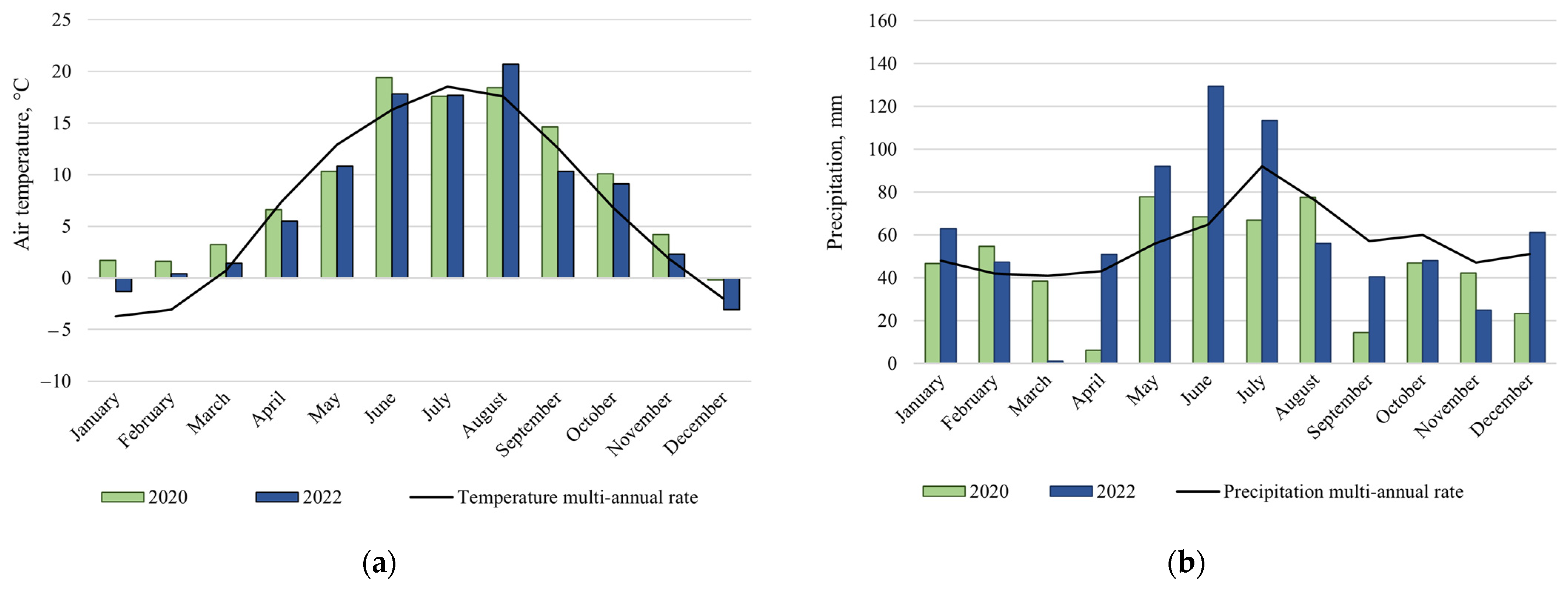 Biology 13 00534 g001