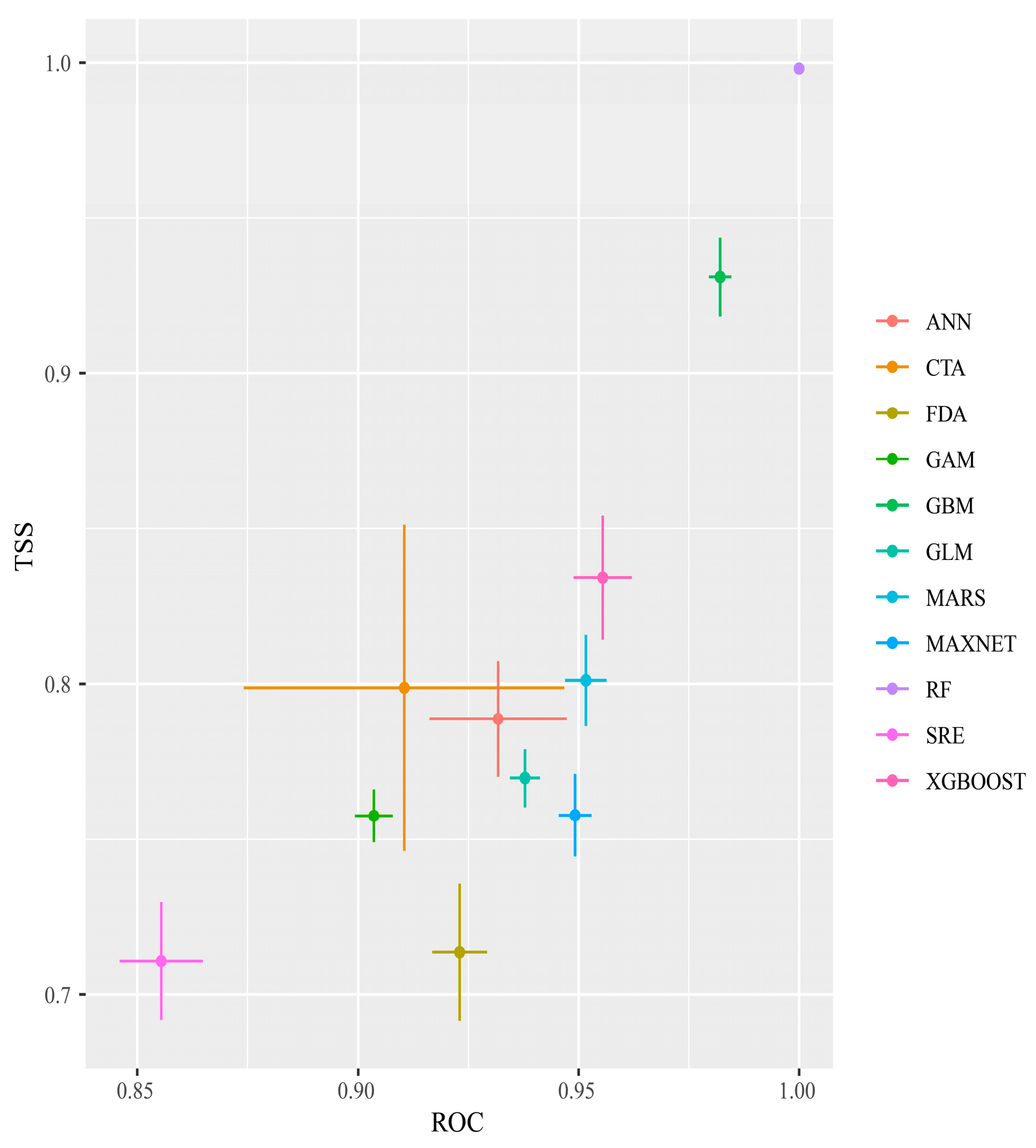 Biology 13 00538 g002