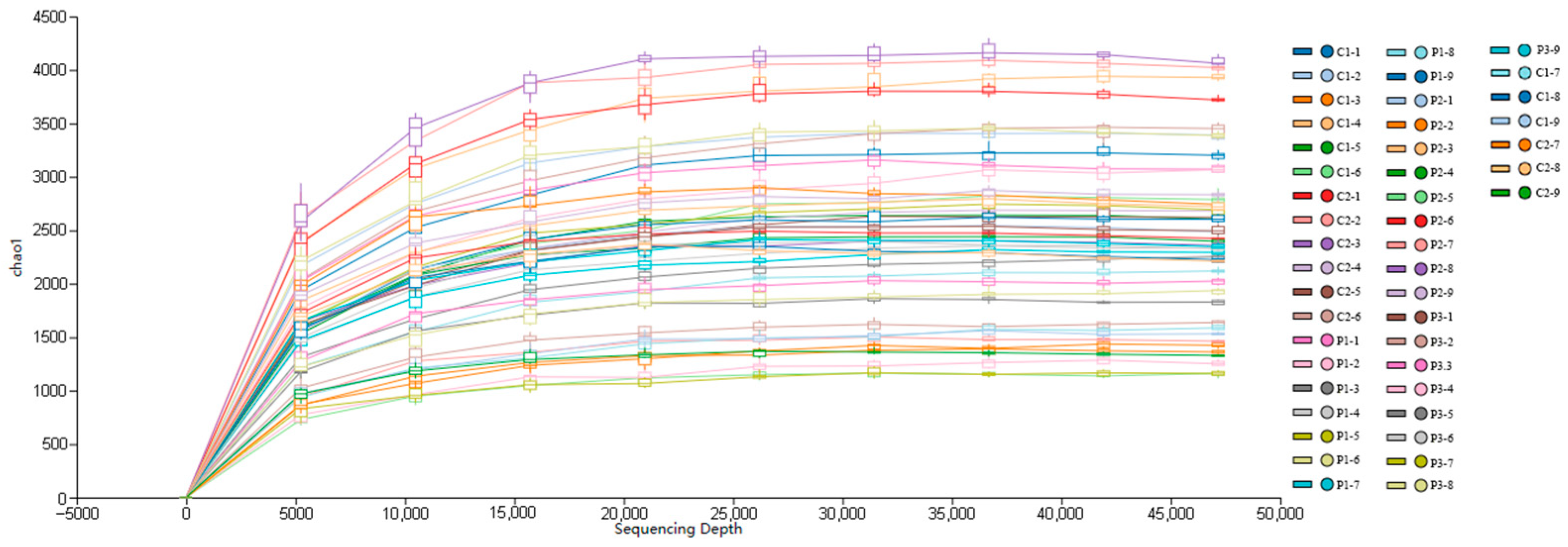 Biology 13 00549 g003