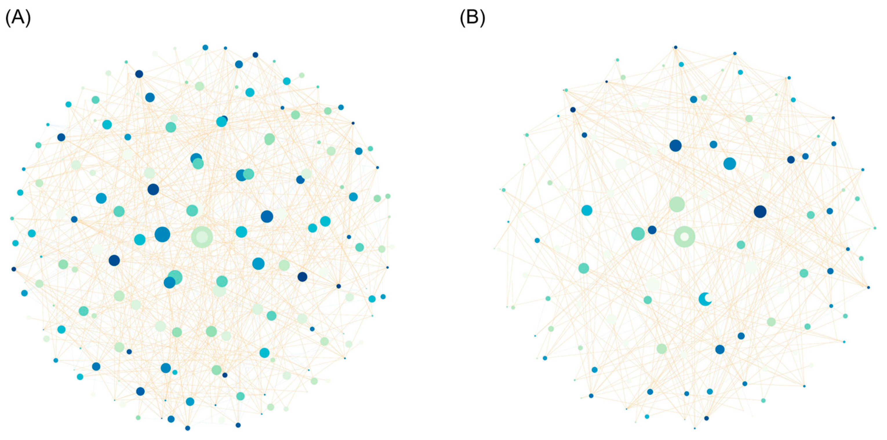 Biology 13 00549 g010