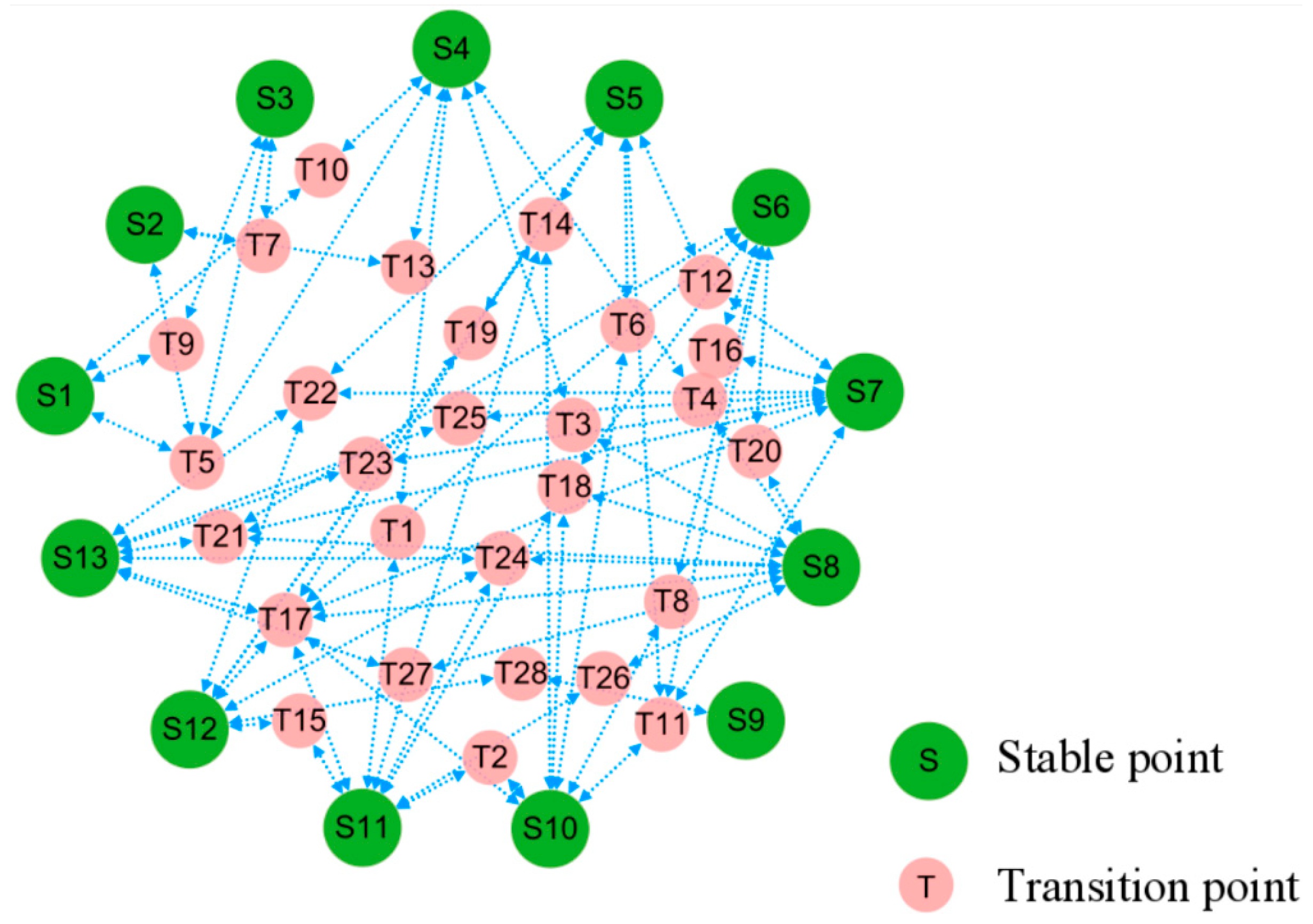 Biology 13 00564 g004