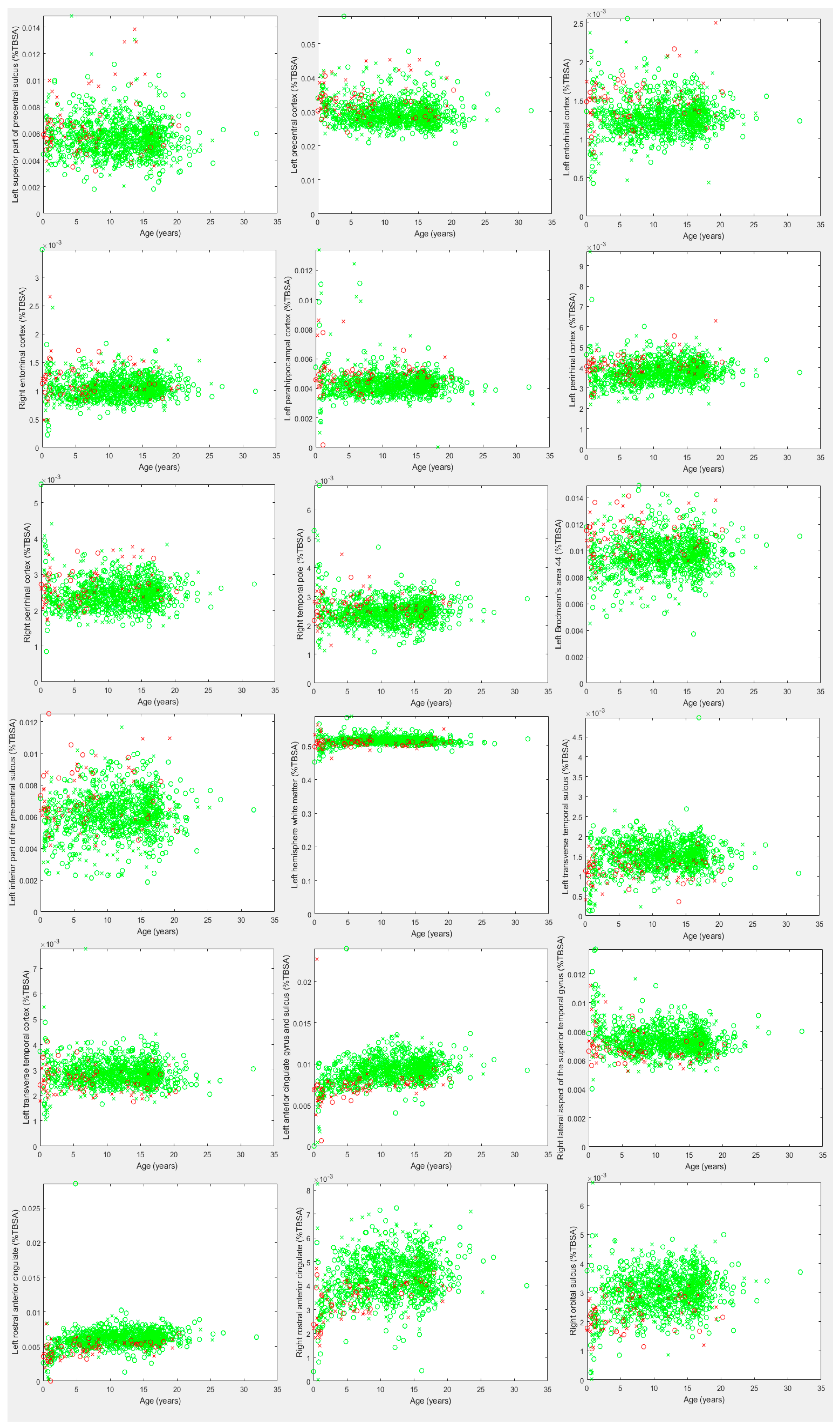 Biology 13 00575 g001