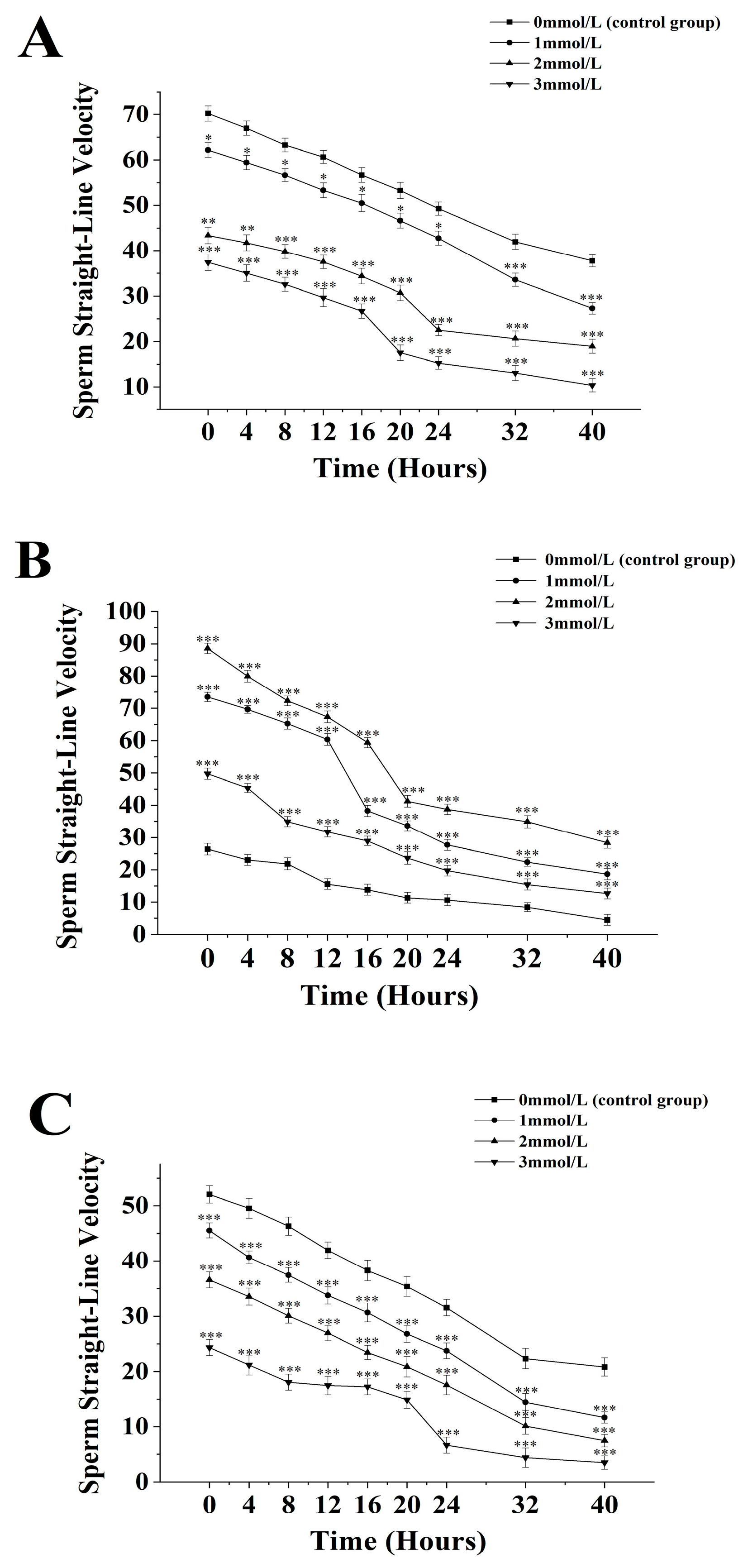 Biology 13 00589 g004