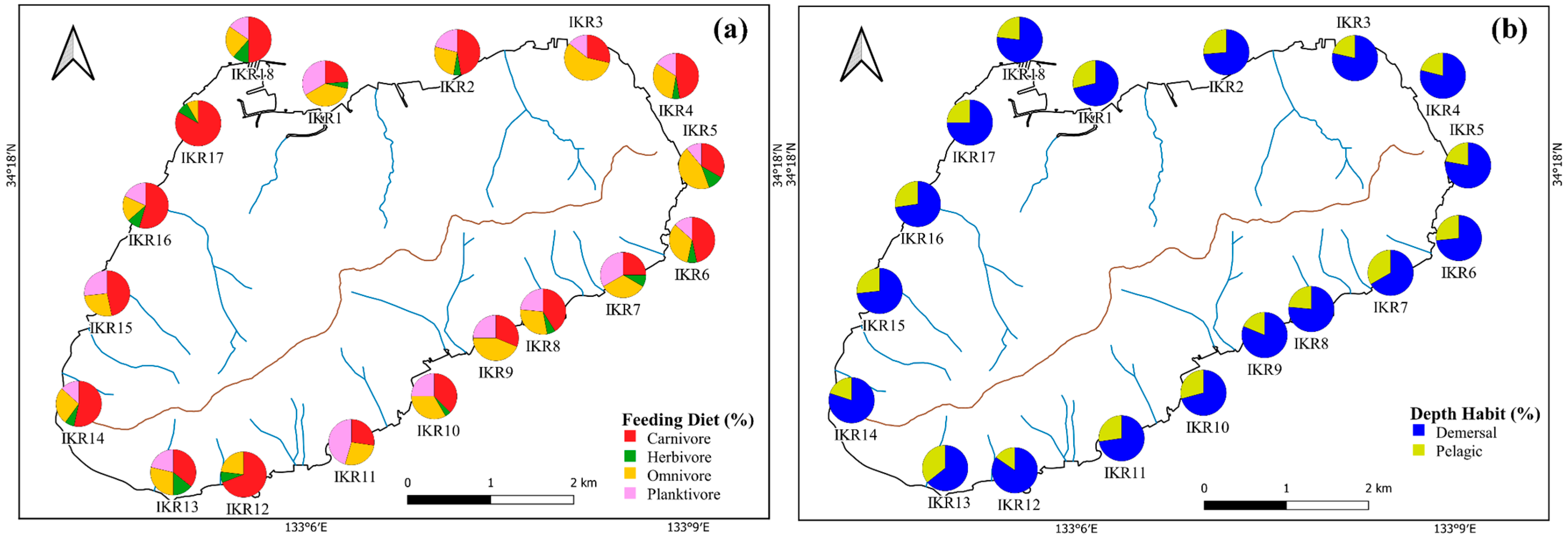 Biology 13 00609 g003