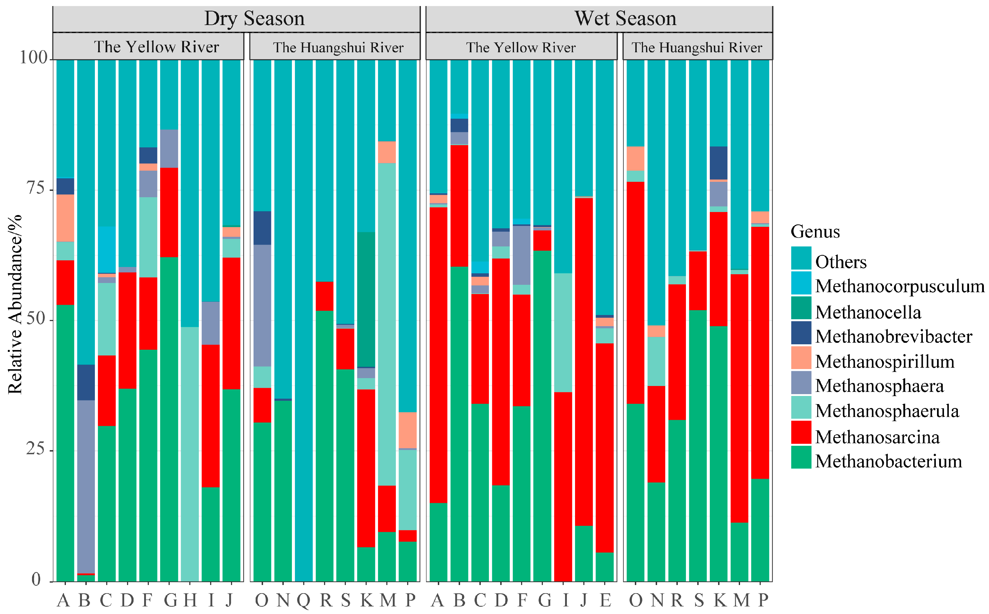 Biology 13 00615 g002