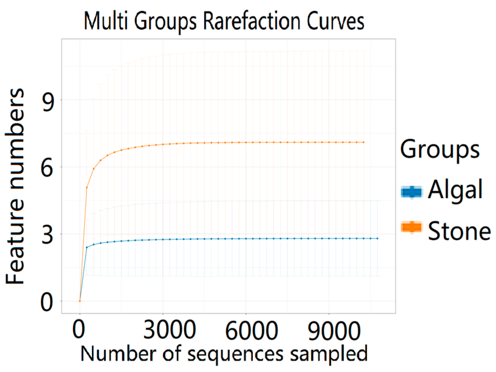 Biology 13 00623 g010