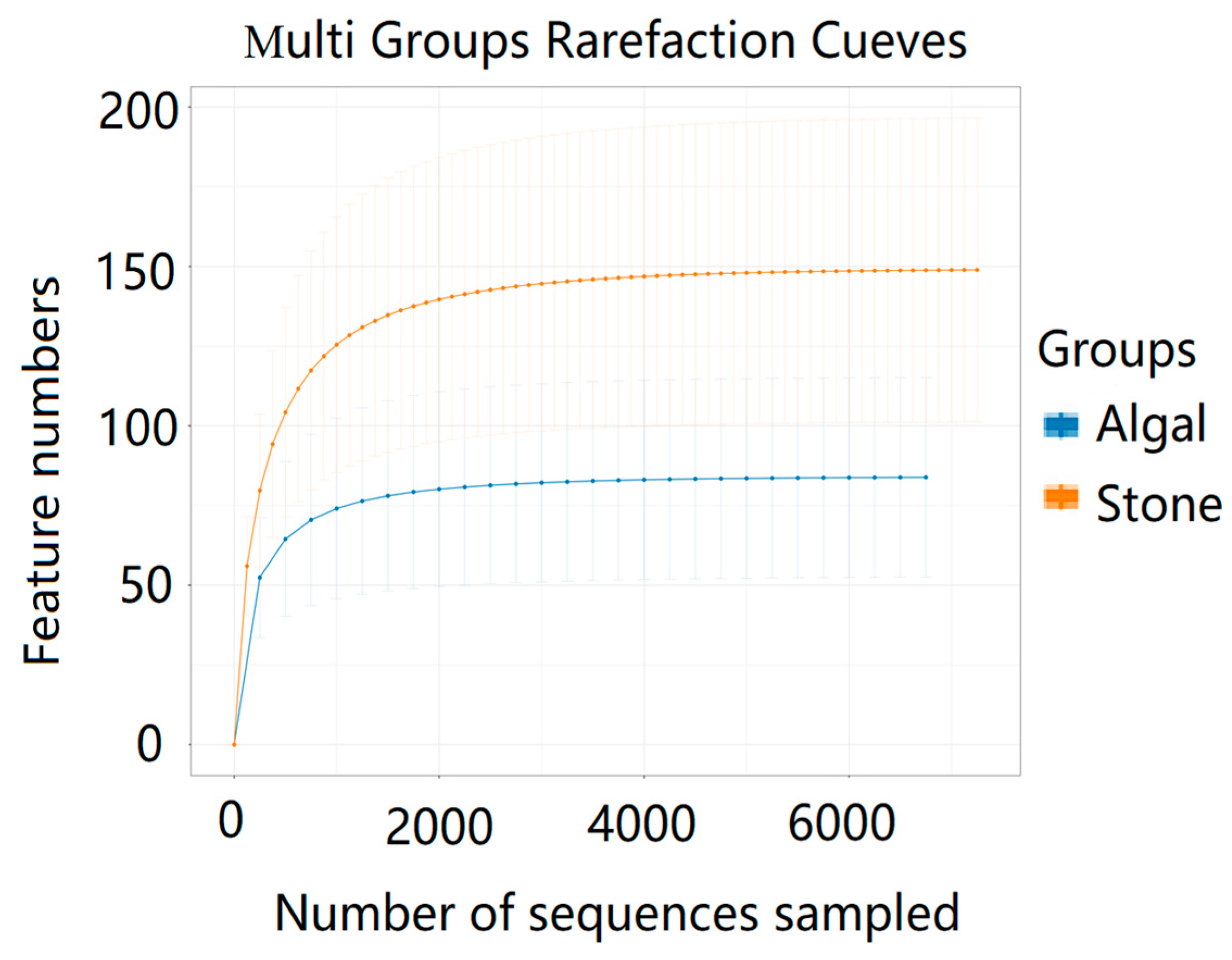 Biology 13 00623 g016