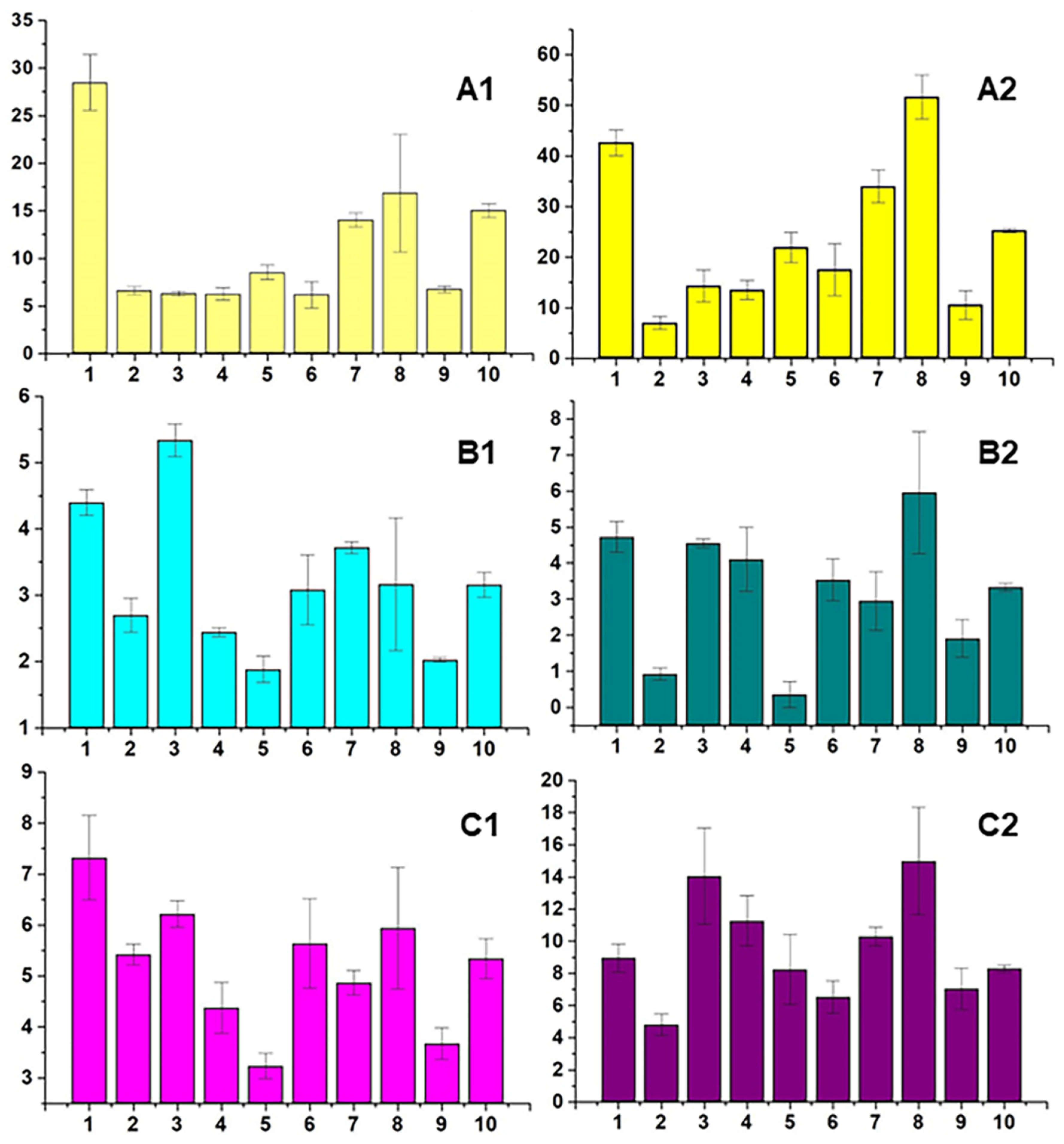 Biology 13 00626 g004
