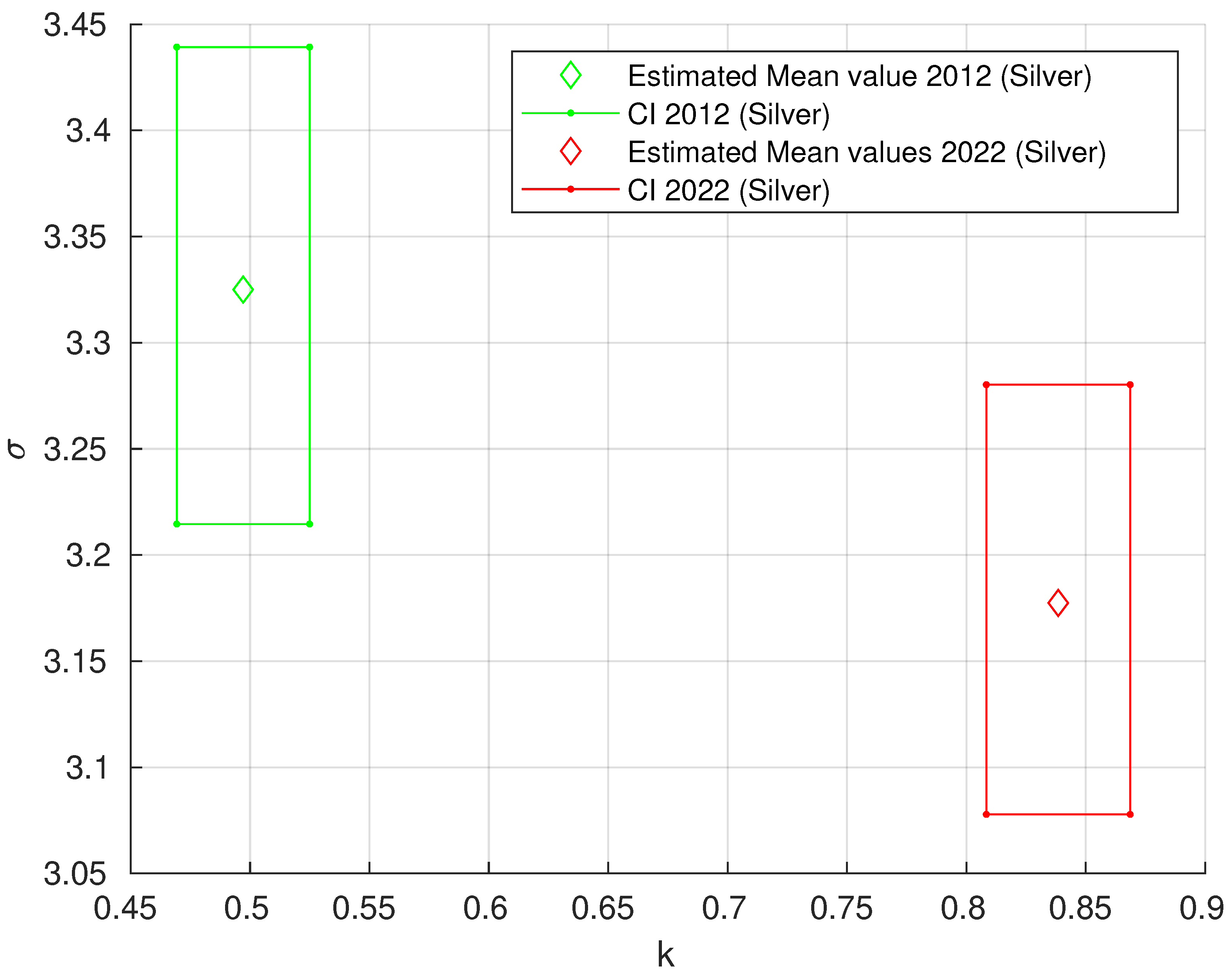 Biology 13 00636 g007