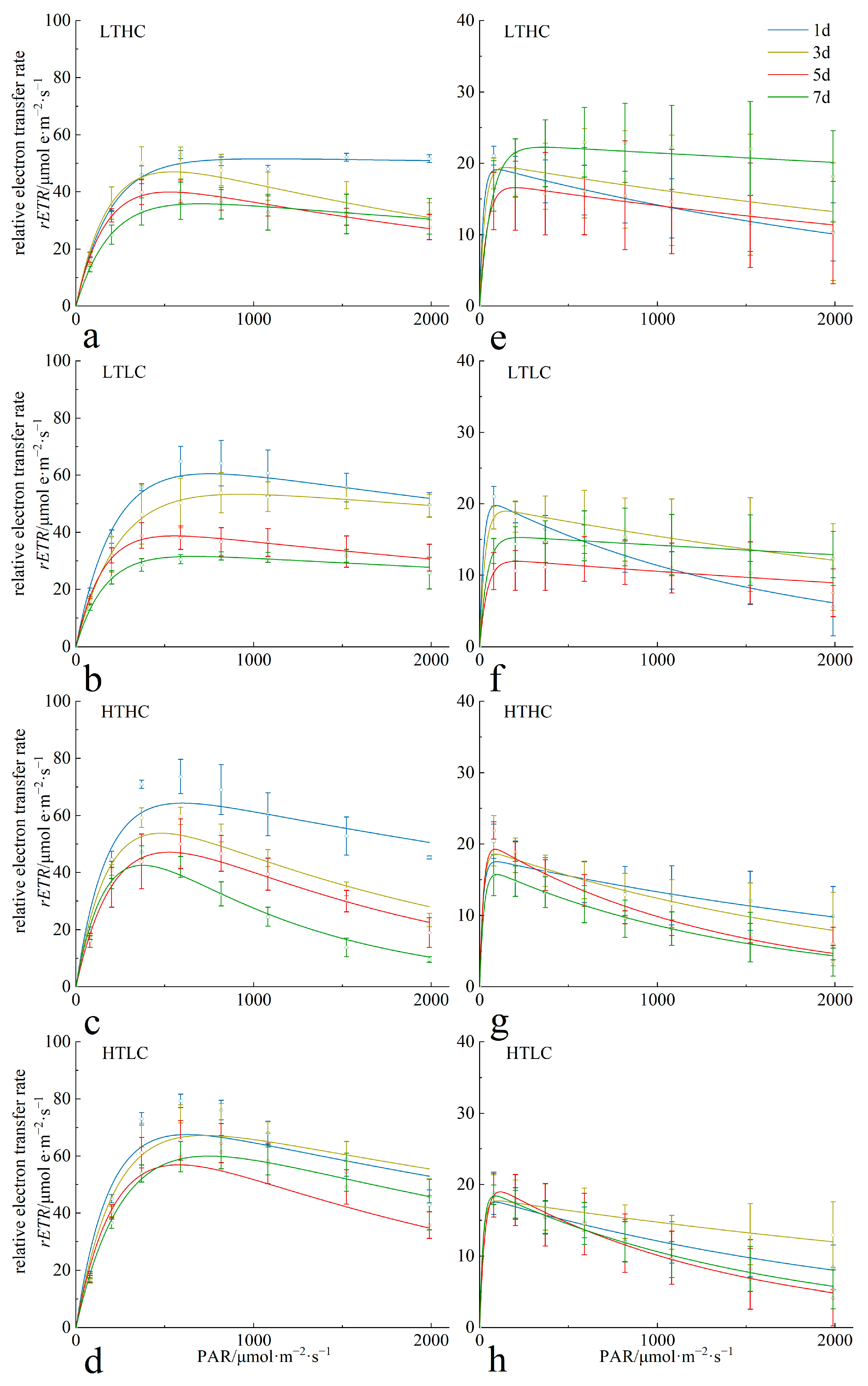 Biology 13 00640 g001 Biology 13 00640 g001