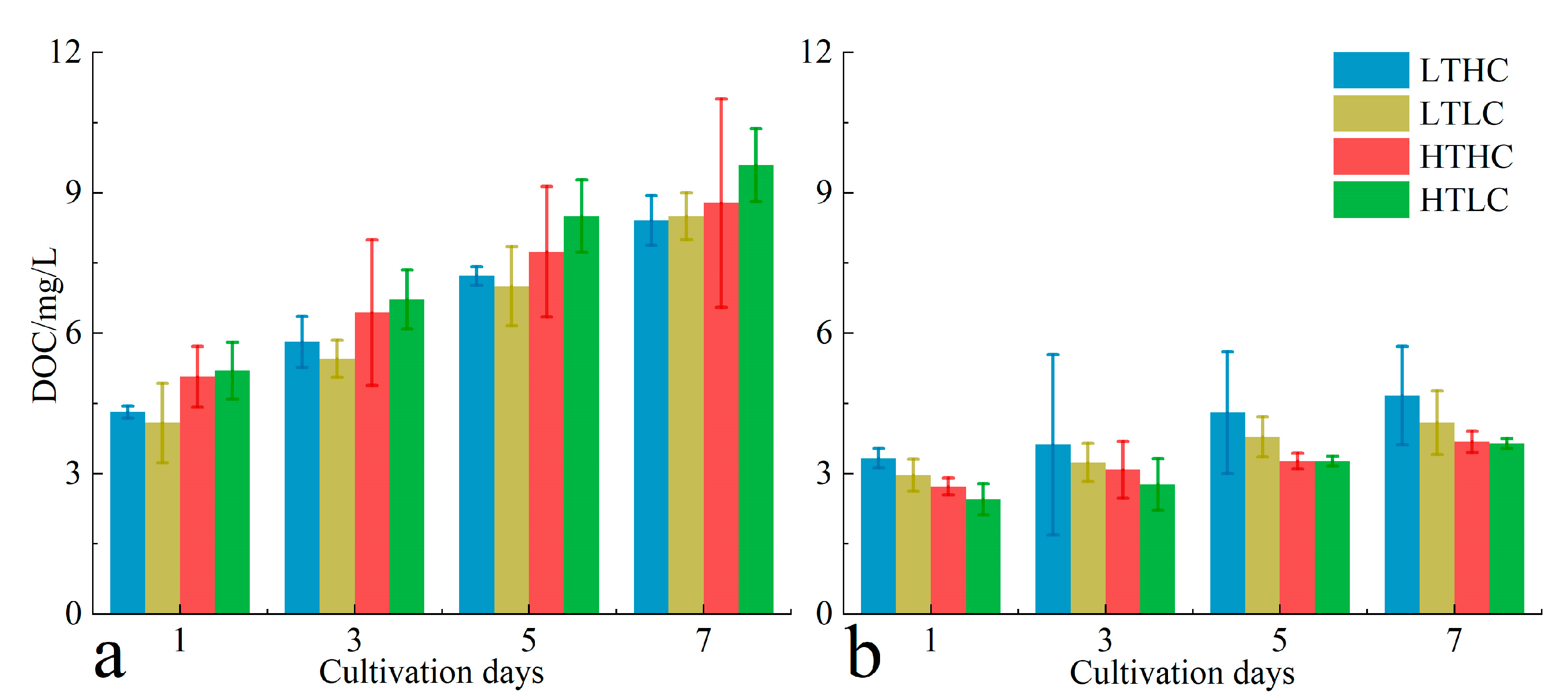 Biology 13 00640 g005 Biology 13 00640 g005