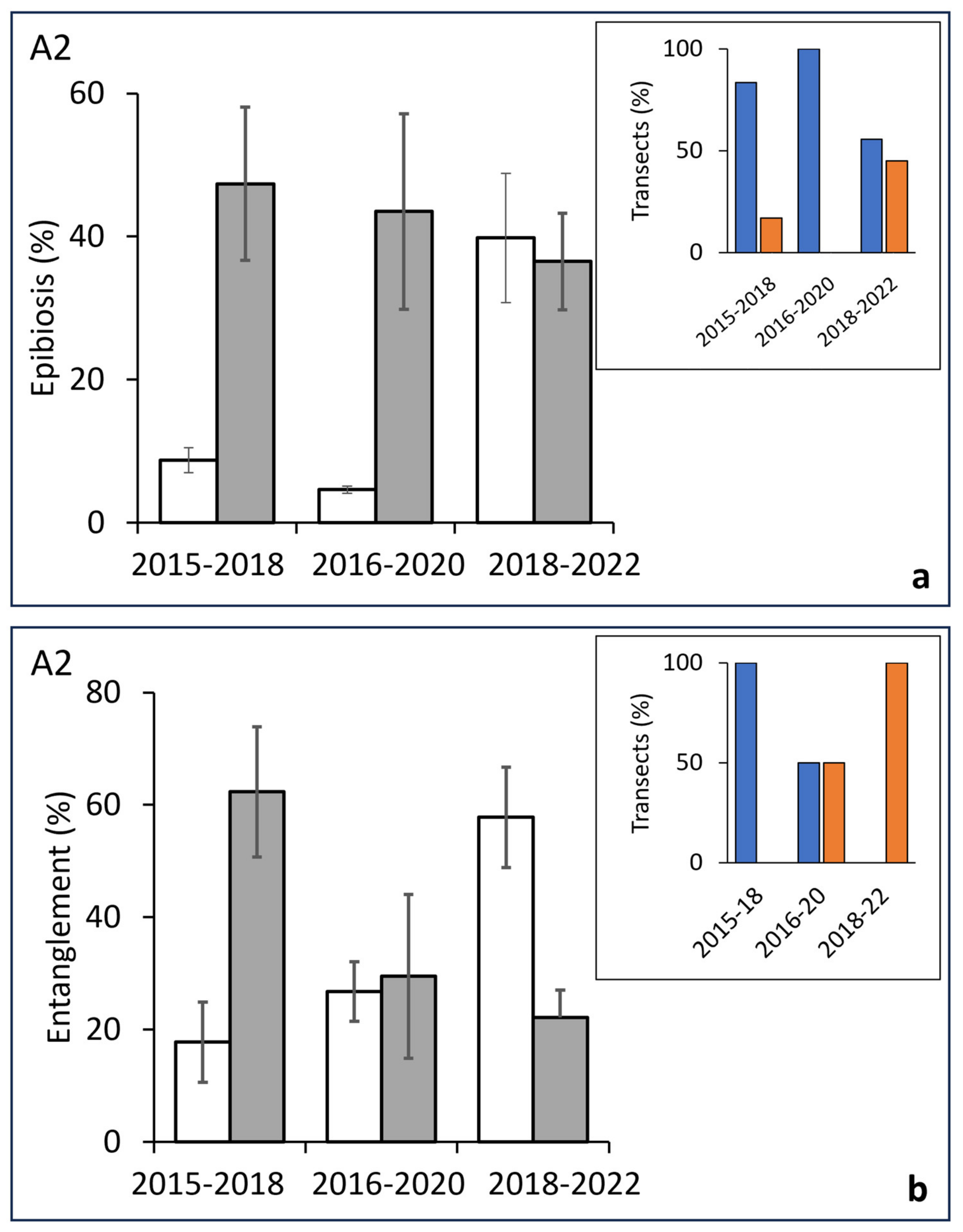 Biology 13 00642 g007