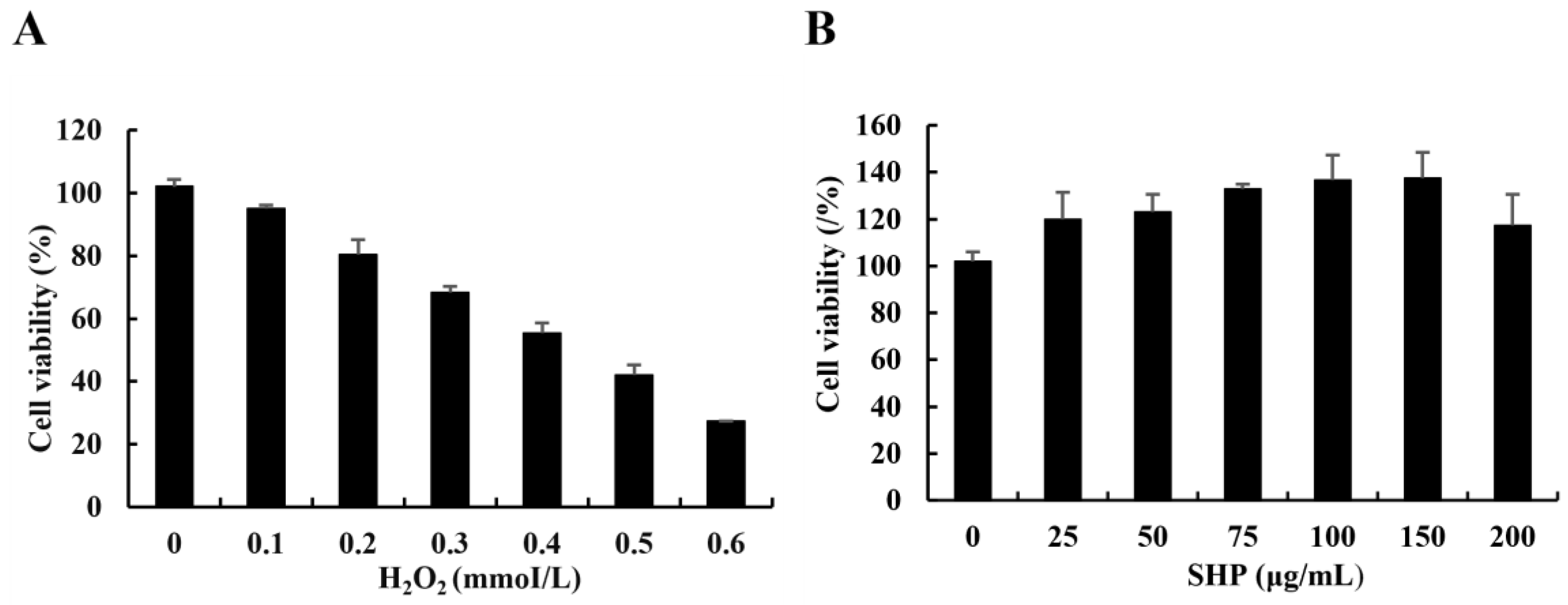 Biology 13 00651 g001