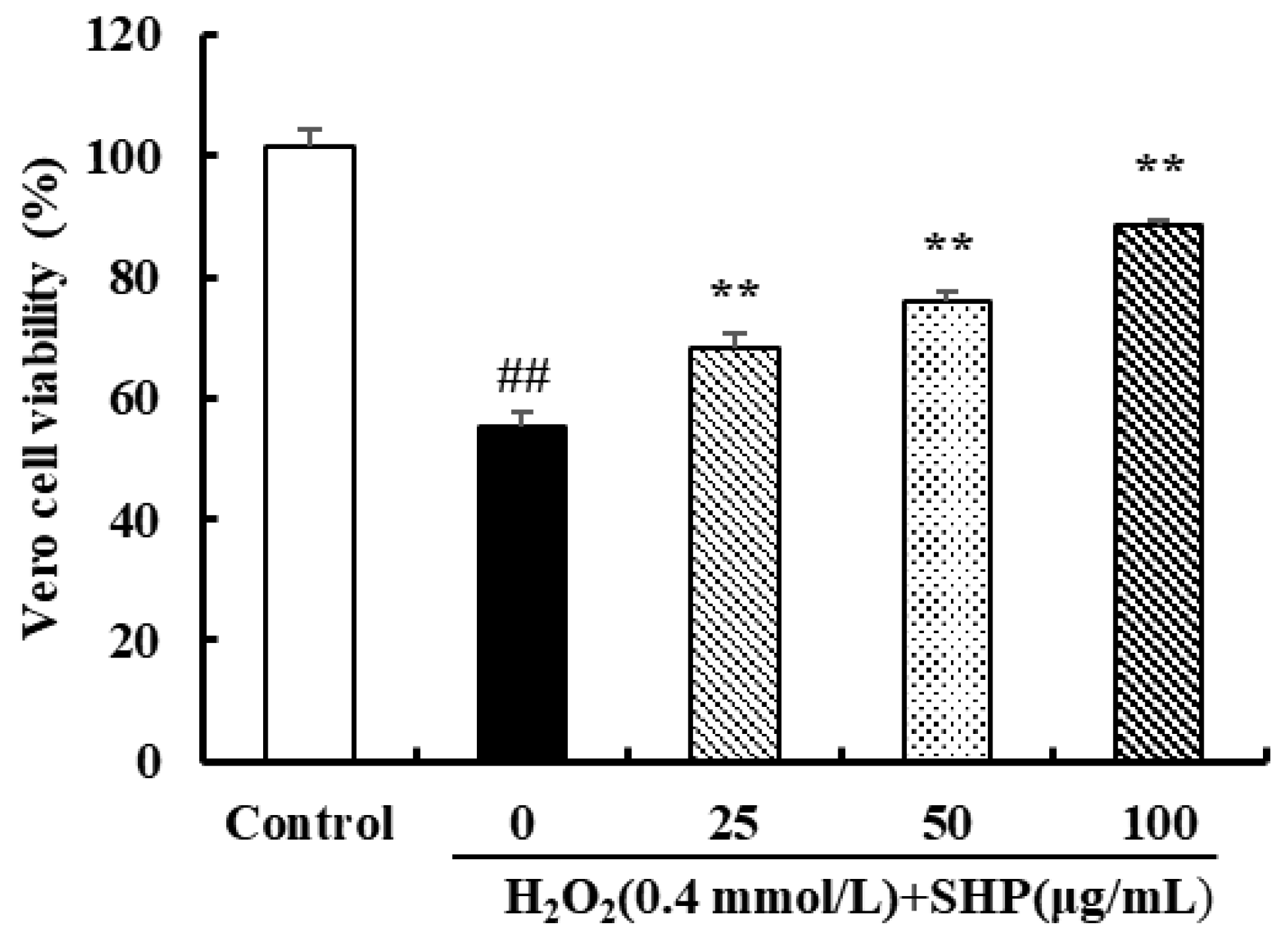 Biology 13 00651 g002