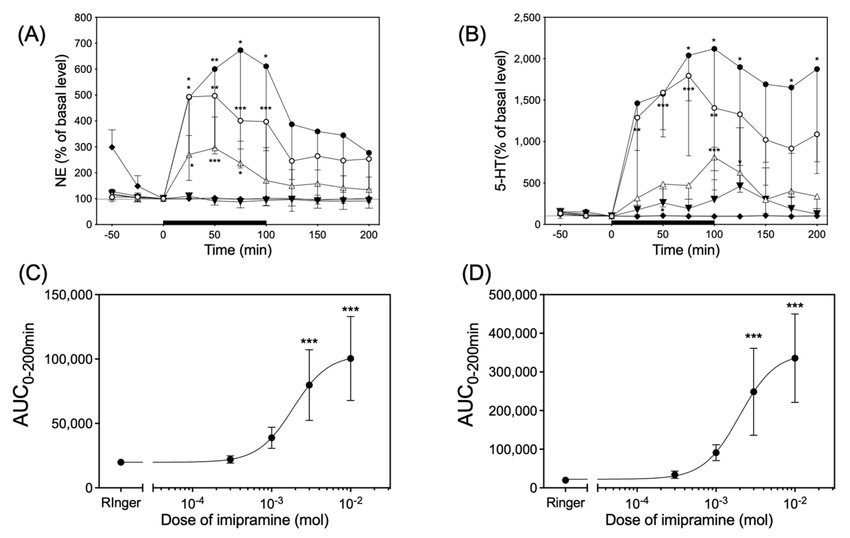 Biology 13 00679 g005