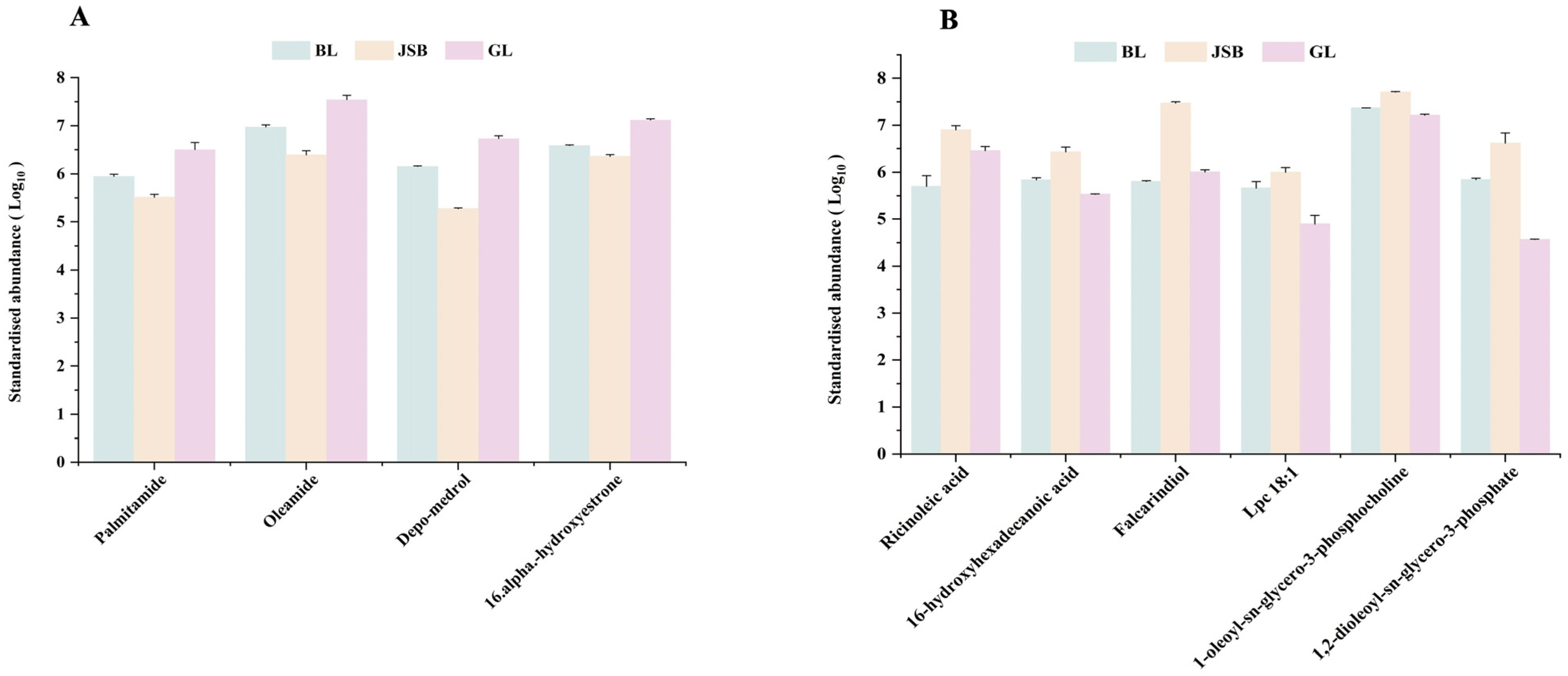 Biology 13 00683 g010