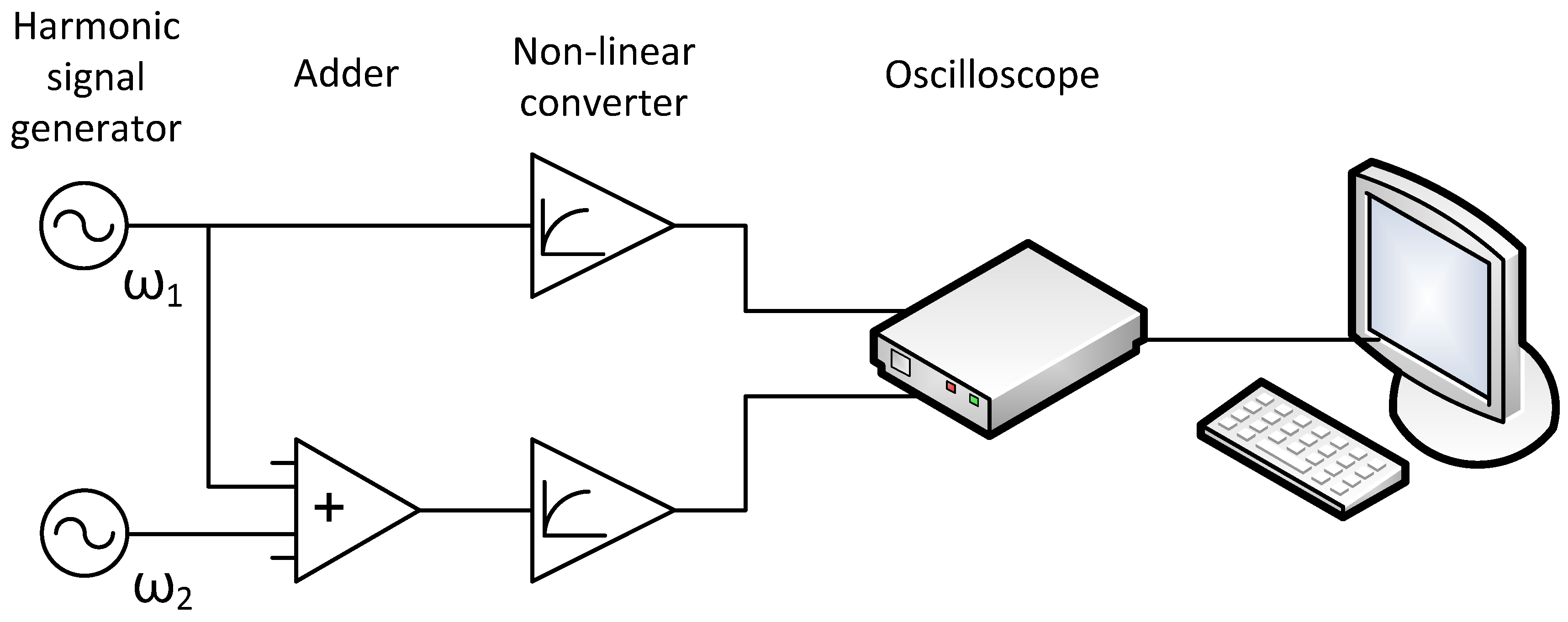Biology 13 00685 g002 Biology 13 00685 g002