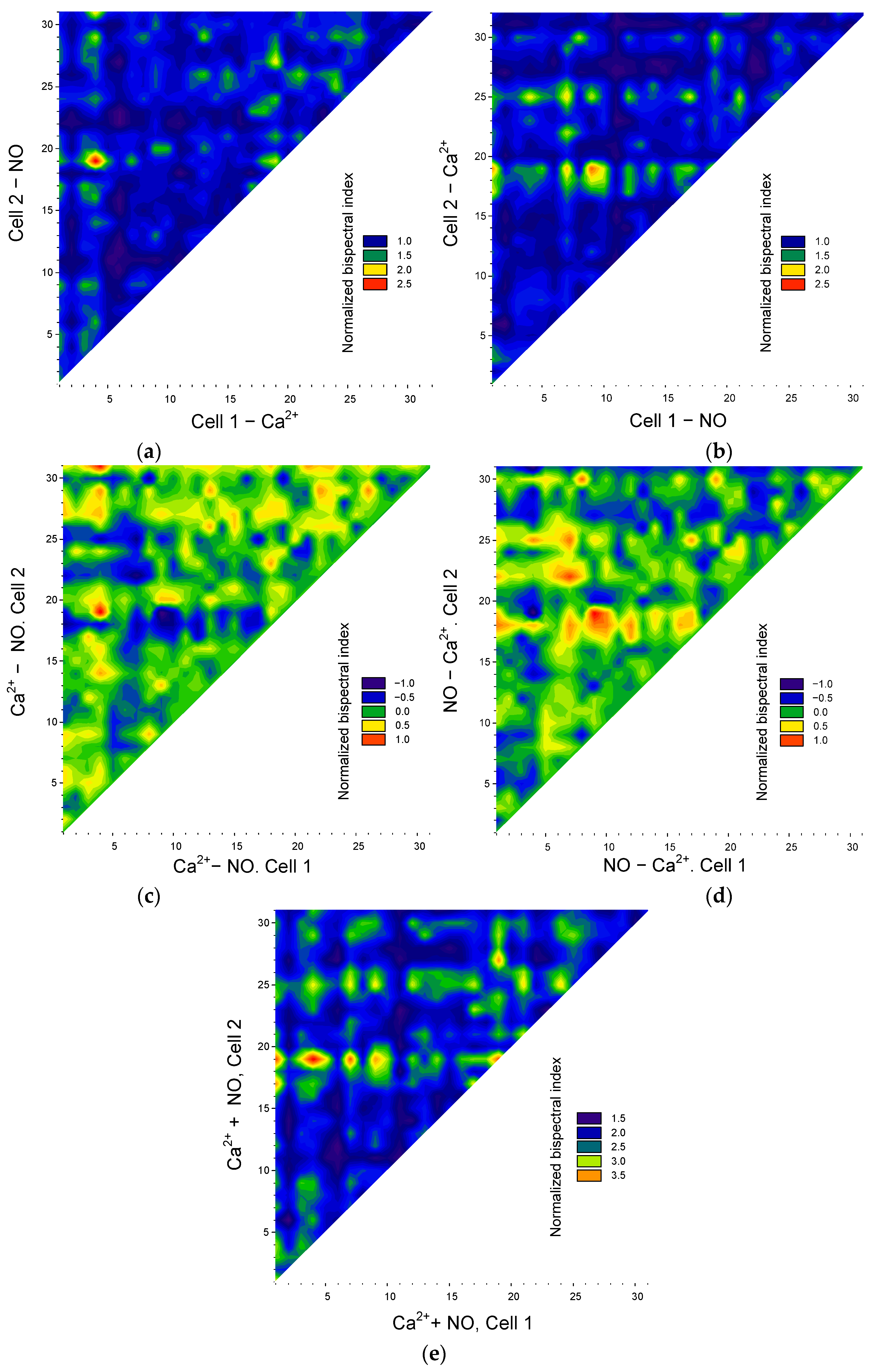 Biology 13 00685 g007 Biology 13 00685 g007