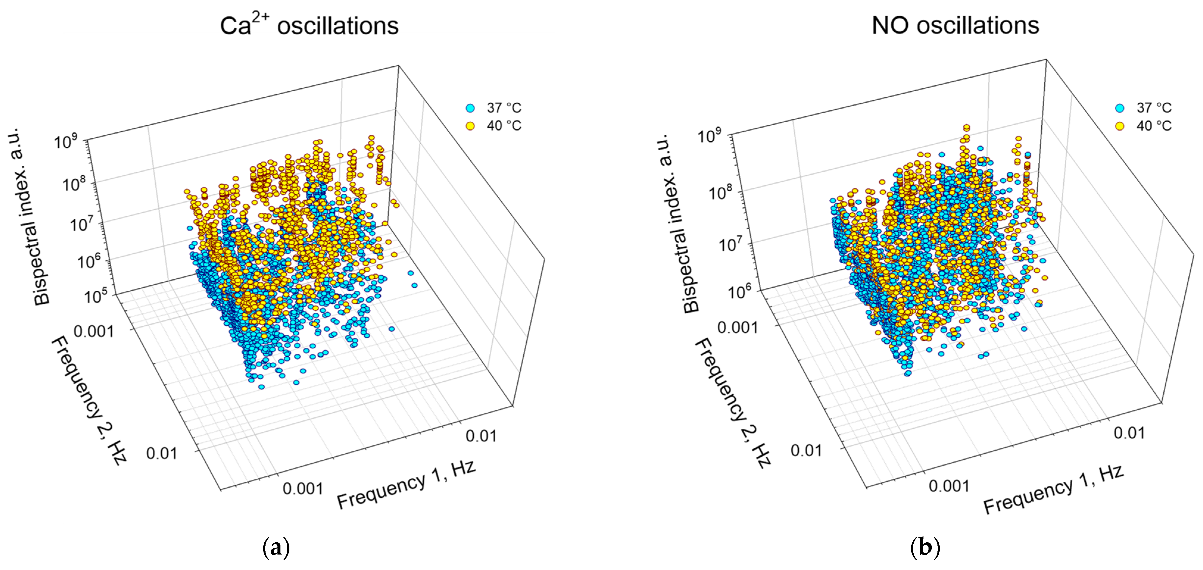 Biology 13 00685 g008 Biology 13 00685 g008