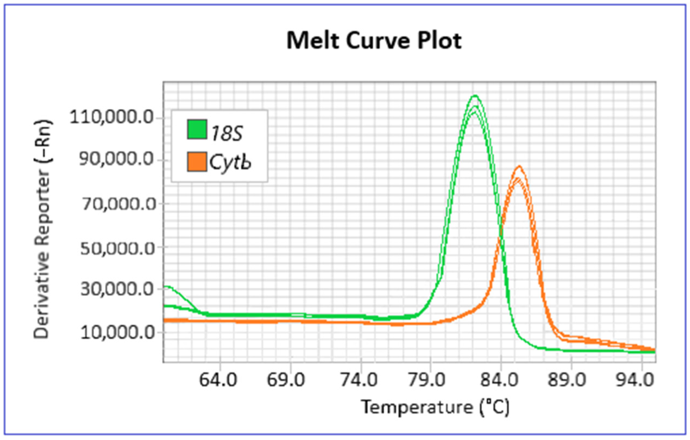 Biology 13 00691 g003
