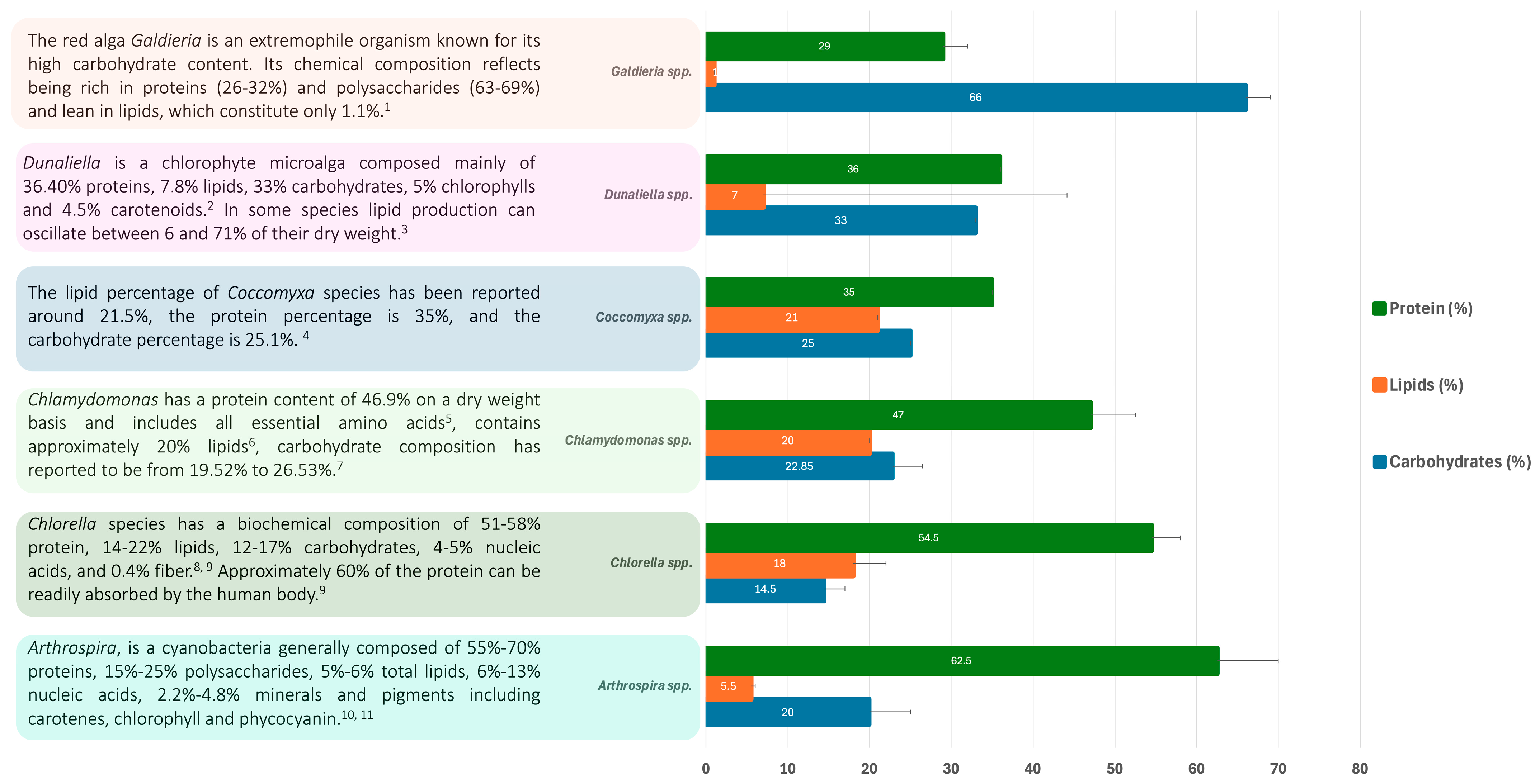 Biology 13 00712 g001 Biology 13 00712 g001