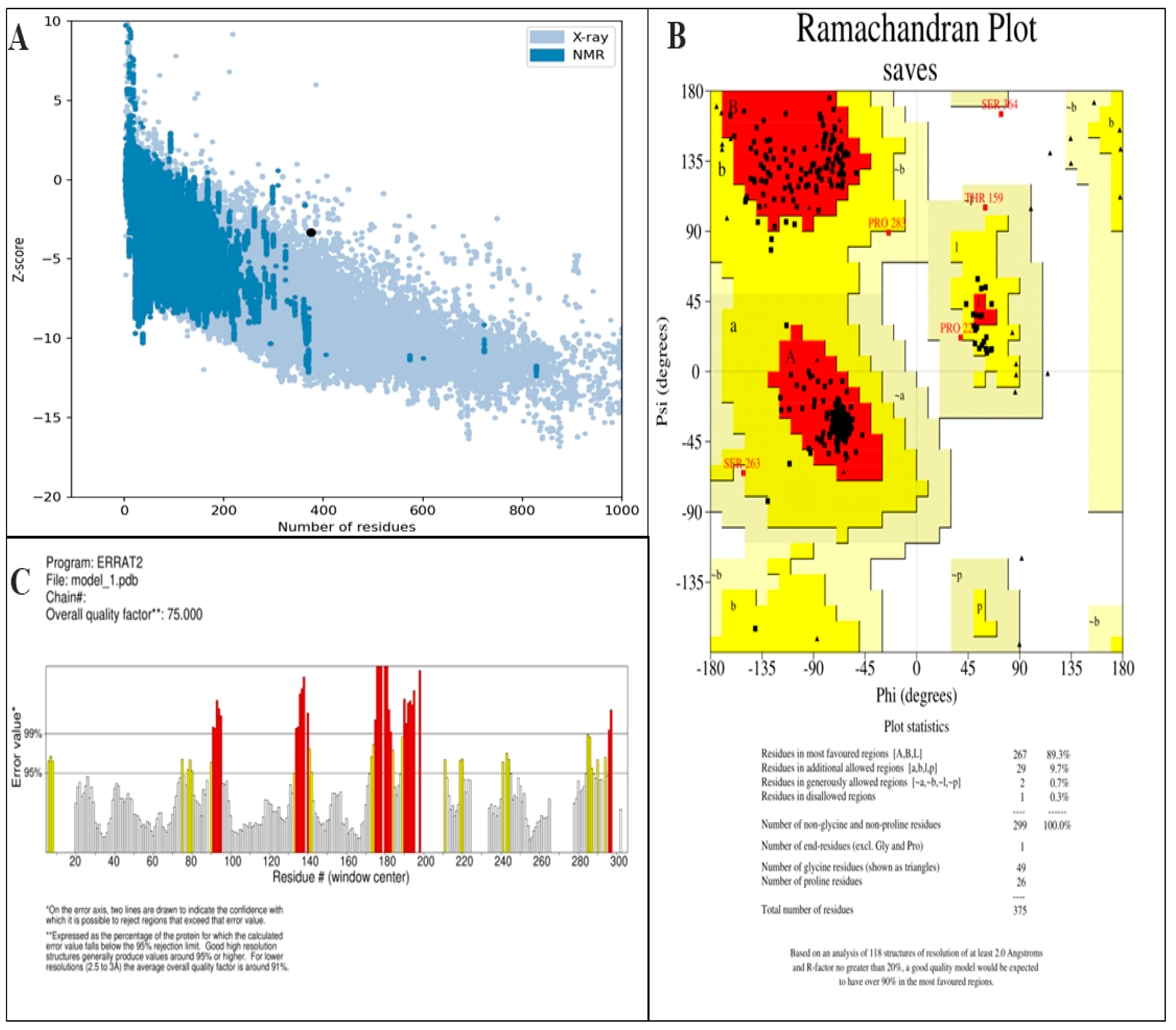 Biology 13 00738 g004