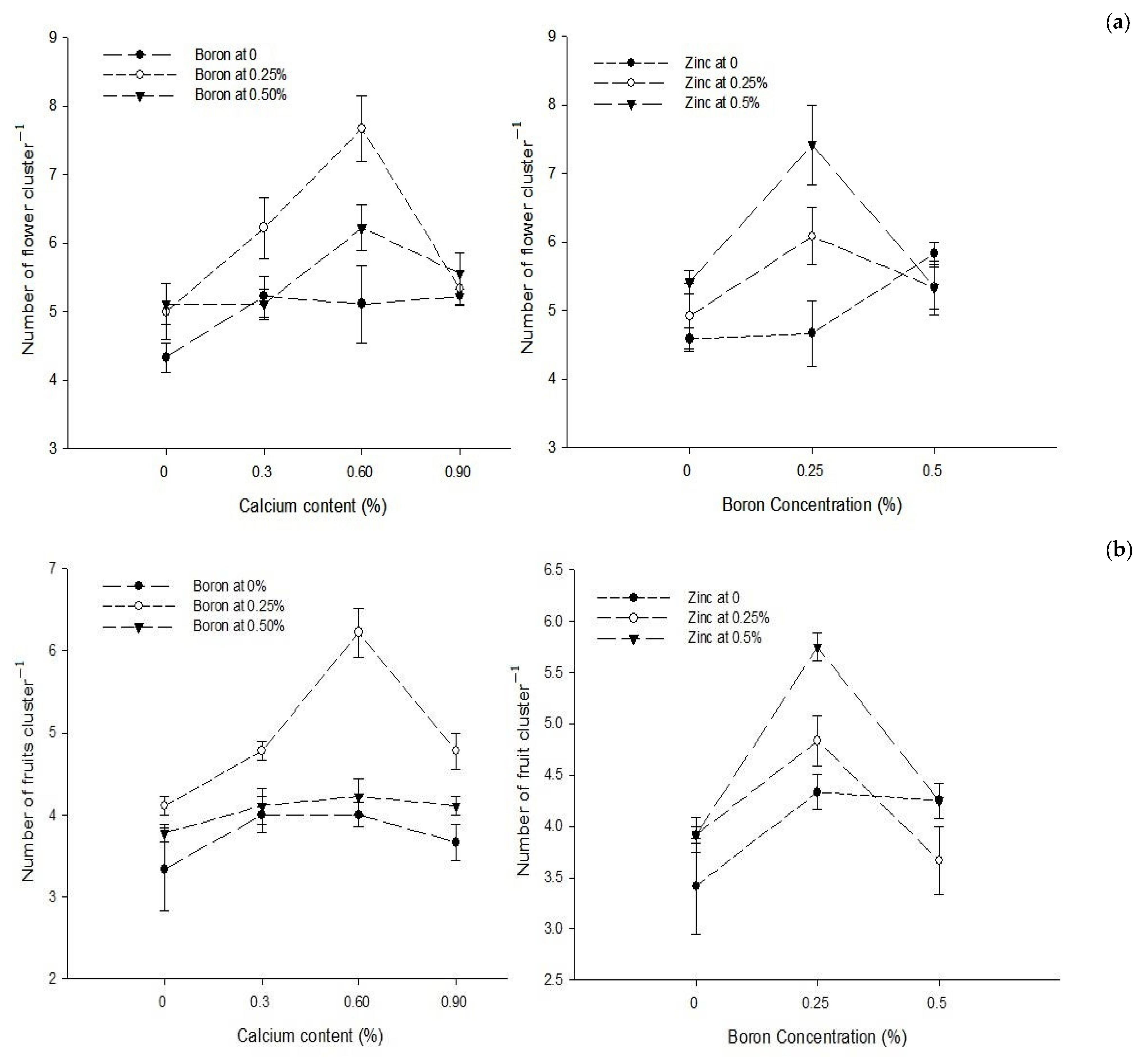 Biology 13 00766 g001