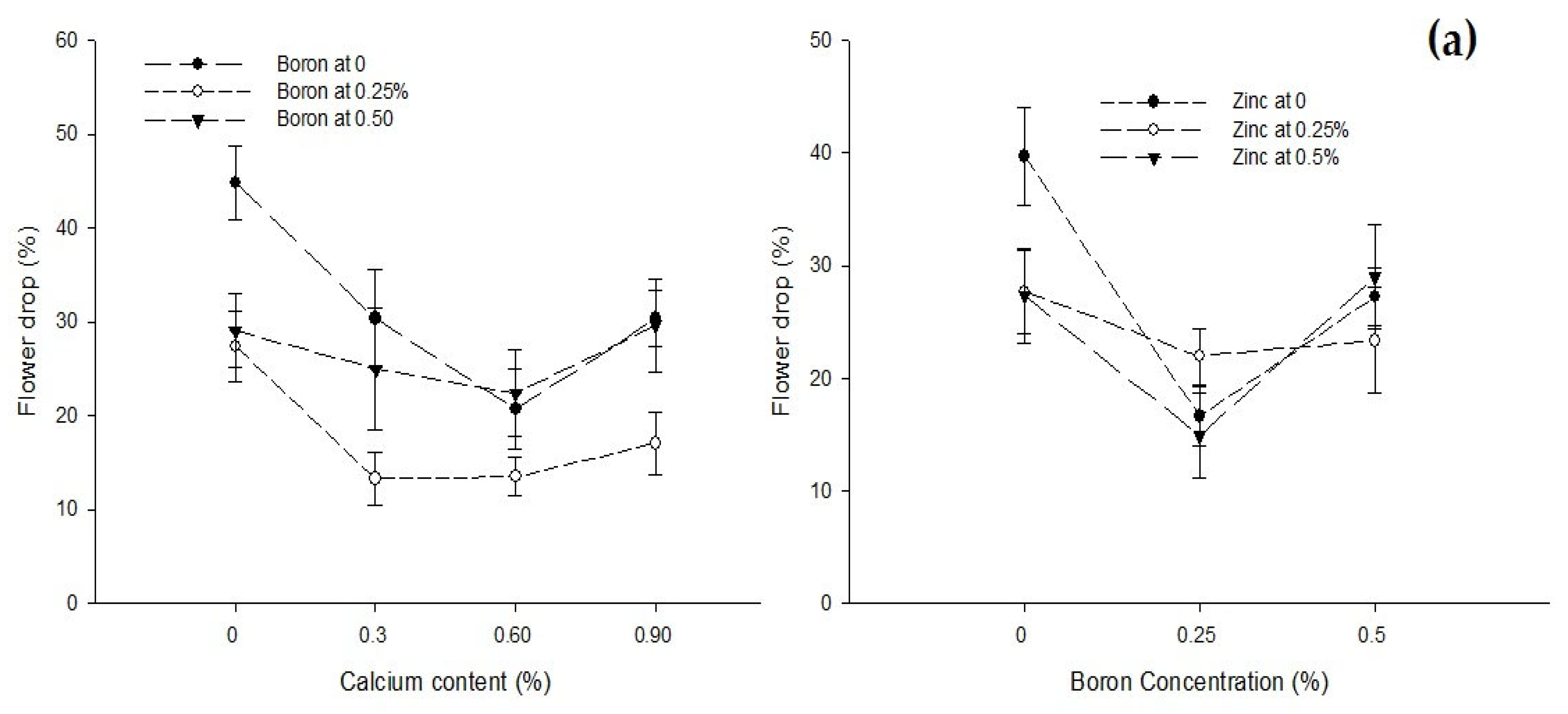 Biology 13 00766 g003a