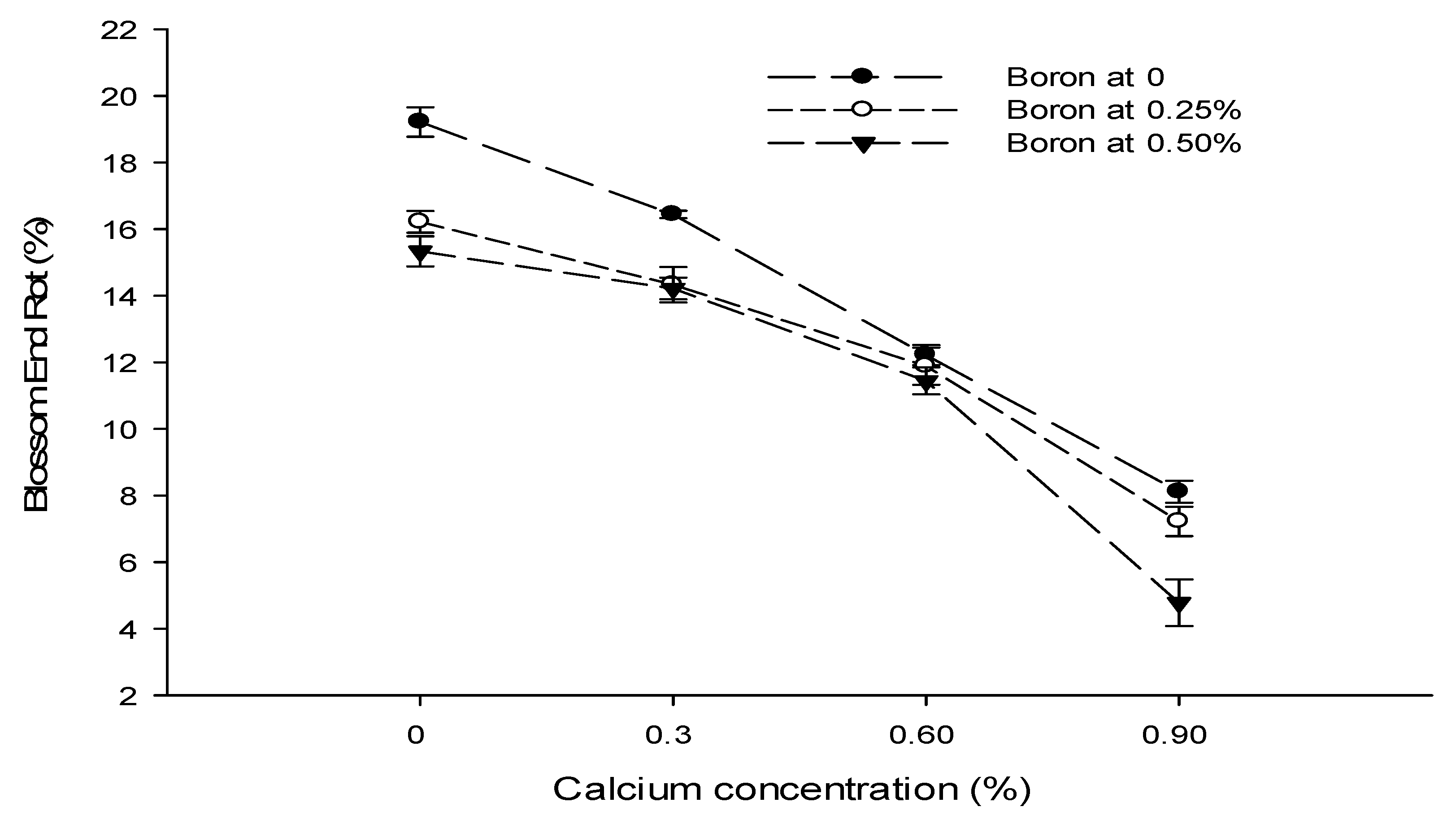 Biology 13 00766 g004a