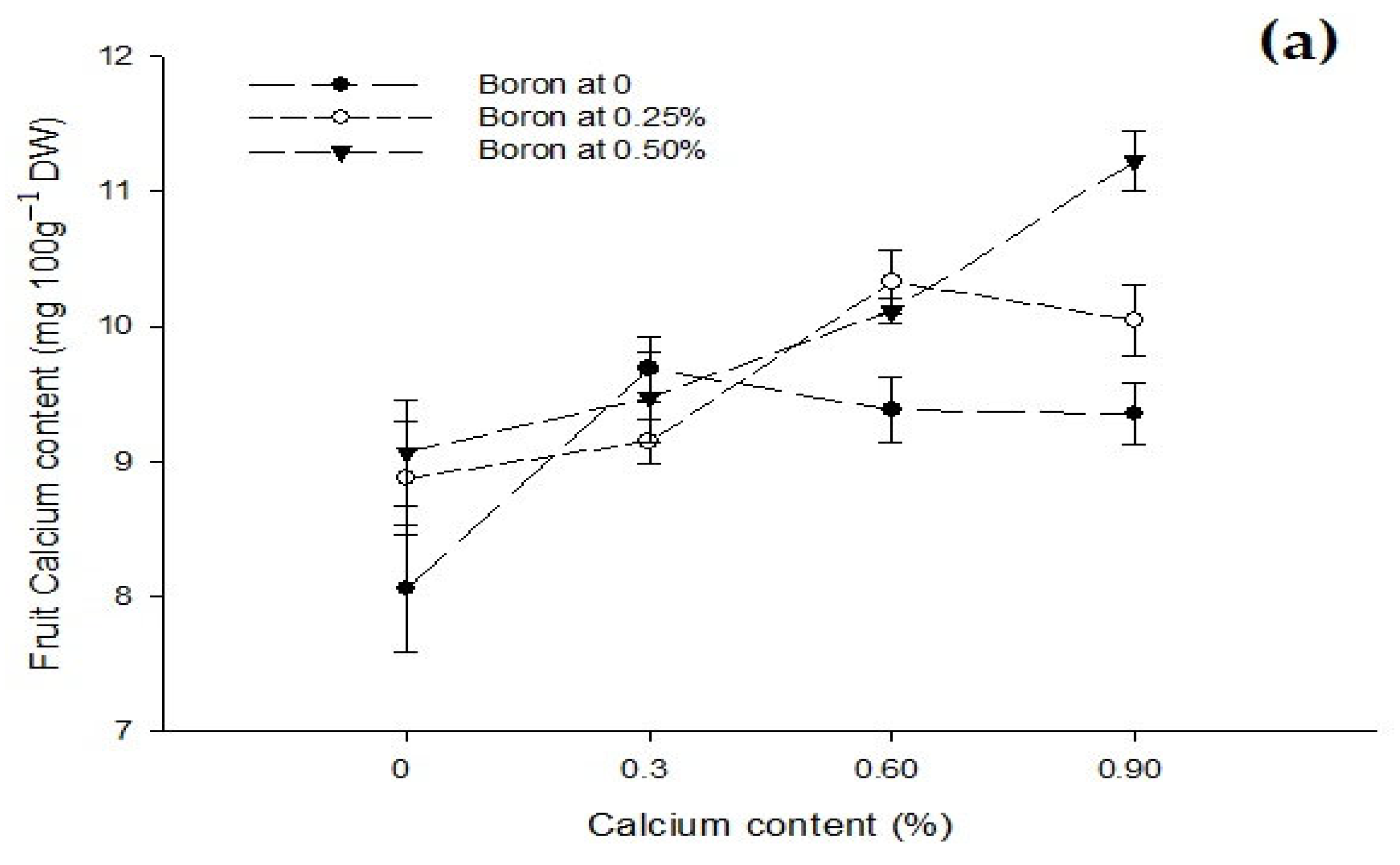 Biology 13 00766 g006a
