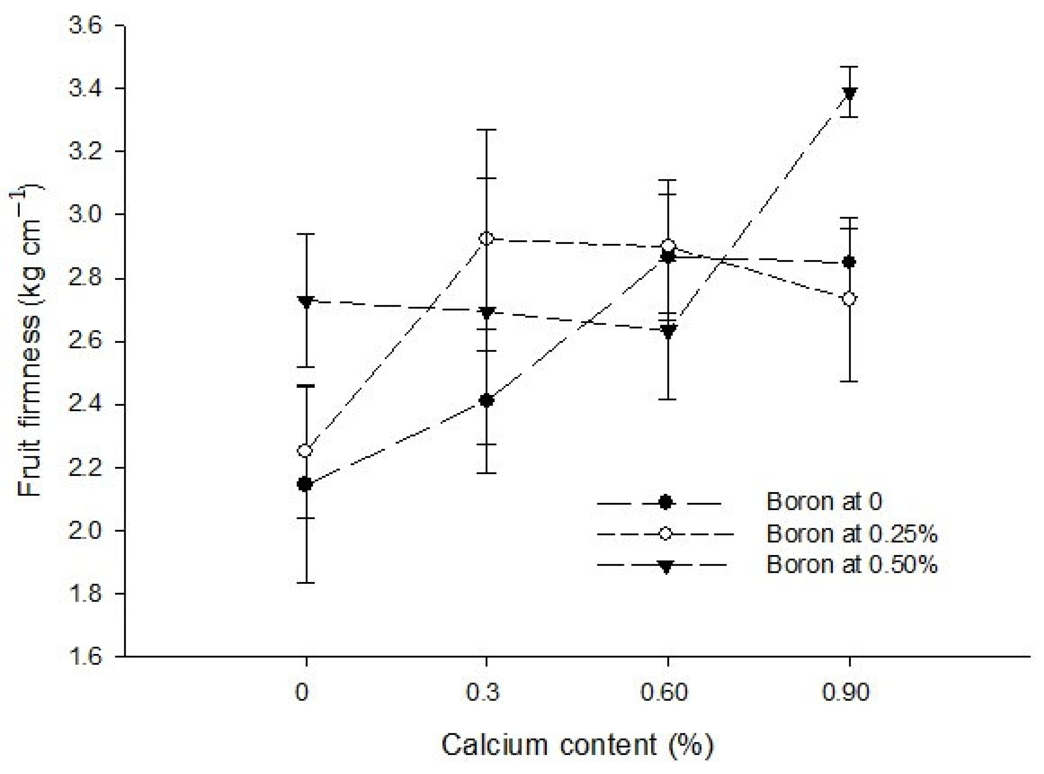 Biology 13 00766 g008
